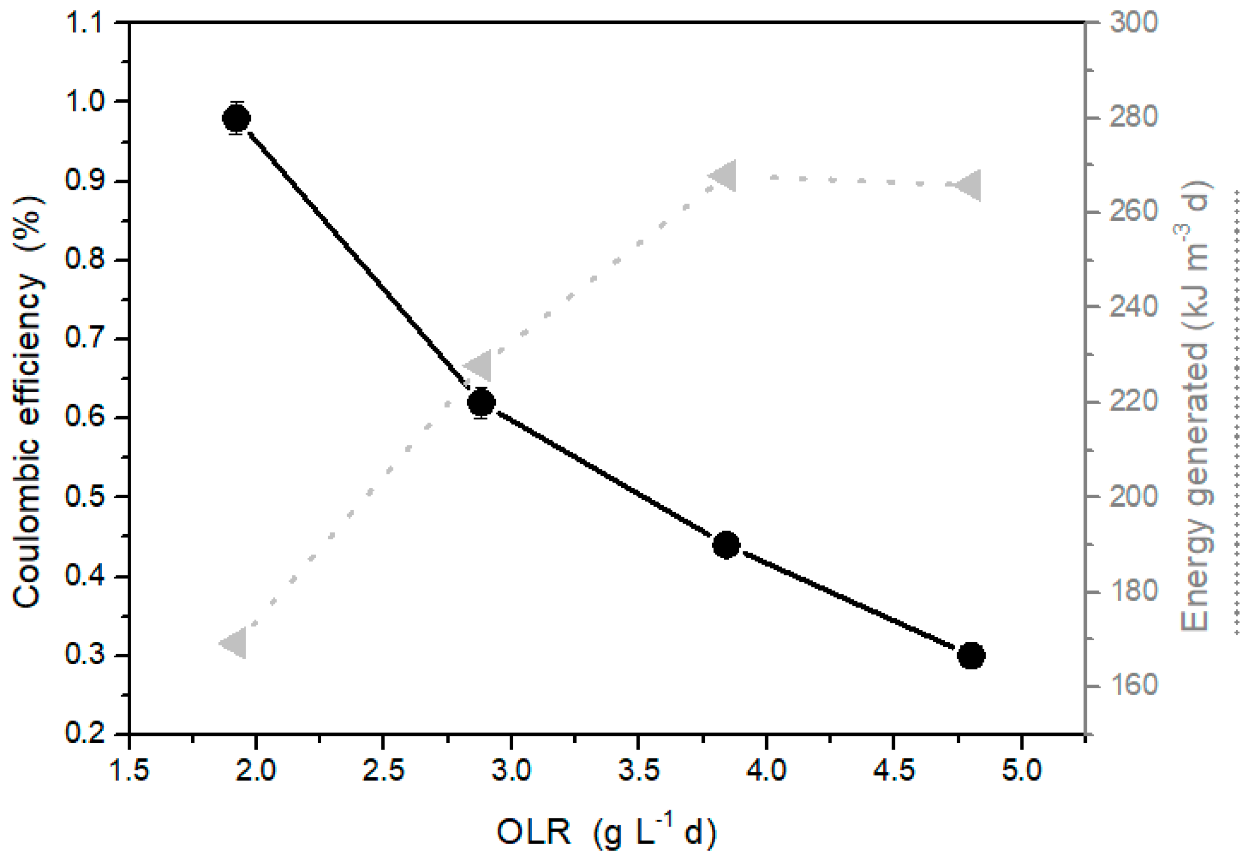 Applsci 08 01184 g005