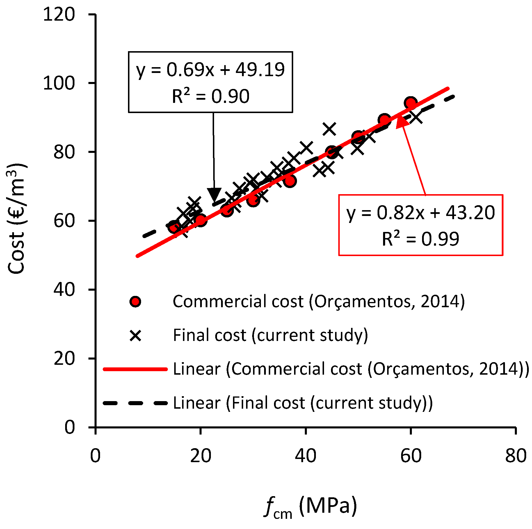 Applsci 08 01189 g005