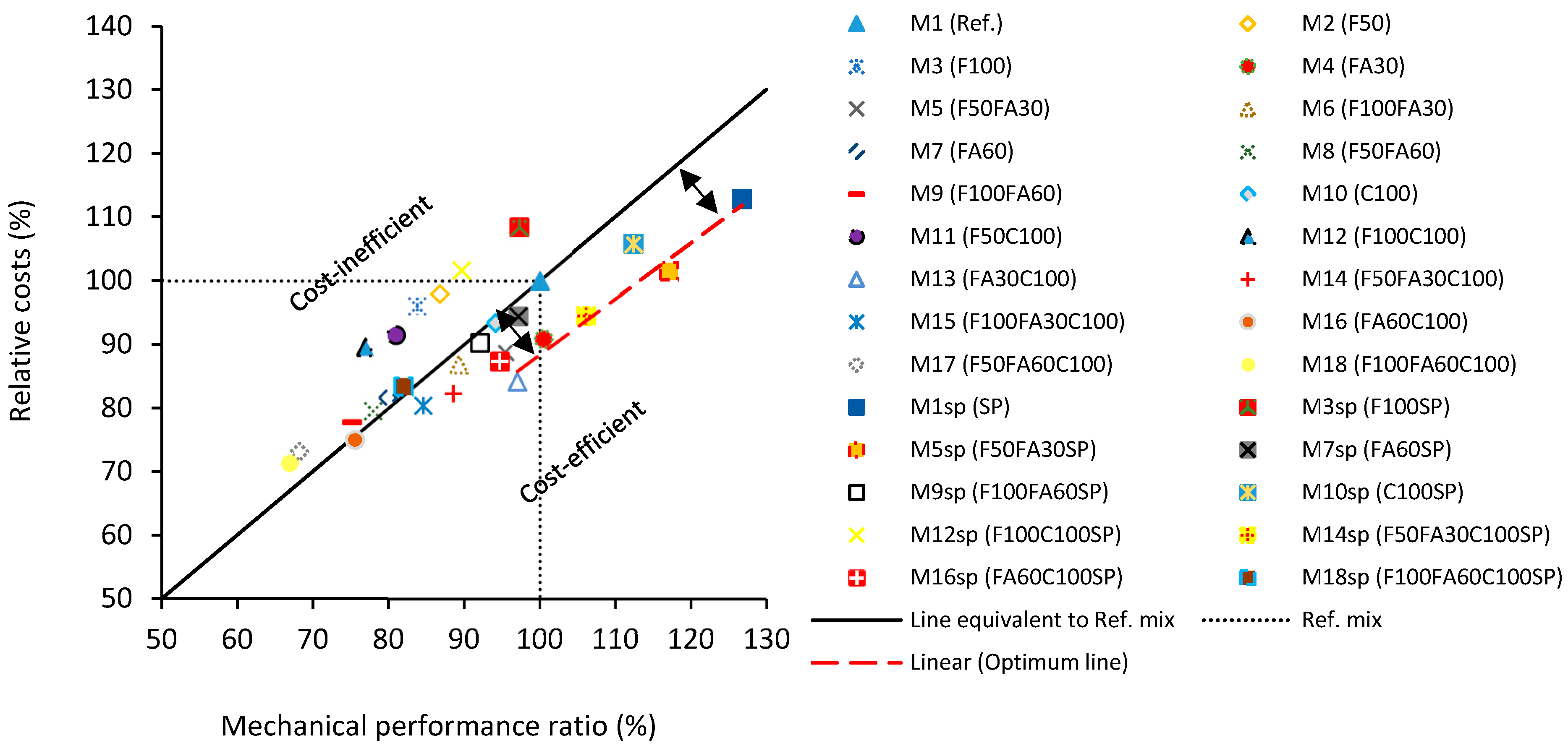Applsci 08 01189 g008