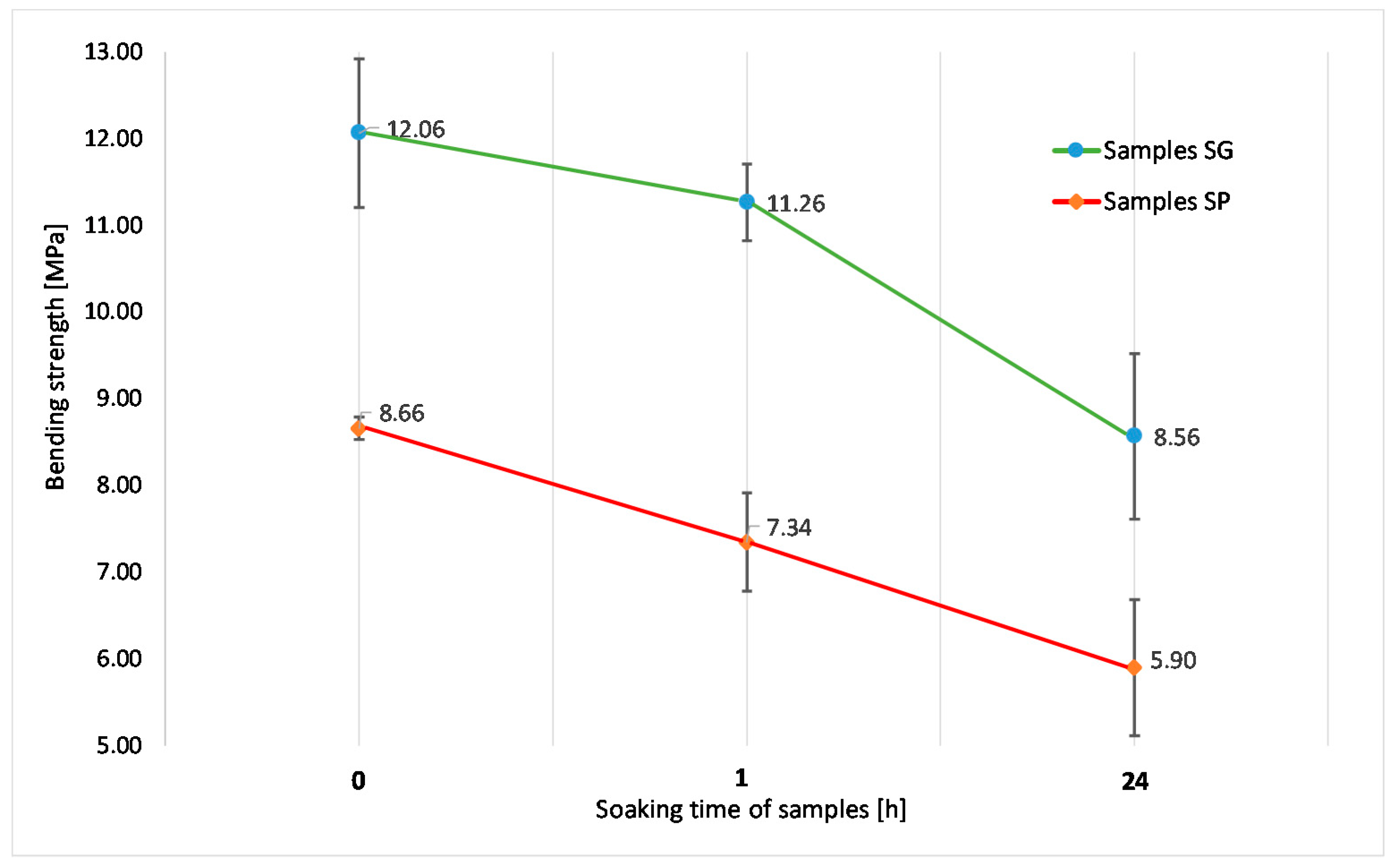 Applsci 08 01205 g006