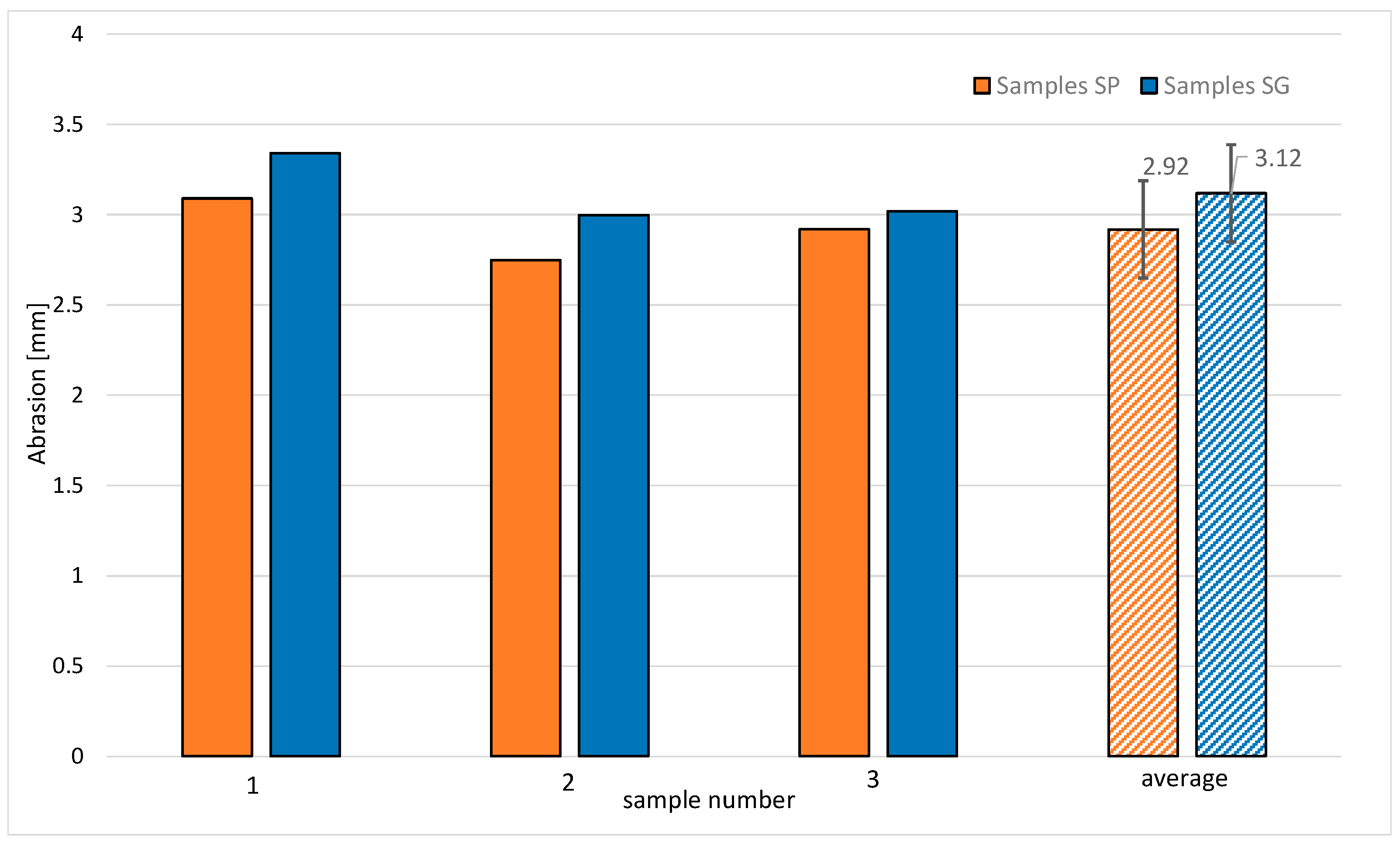 Applsci 08 01205 g007