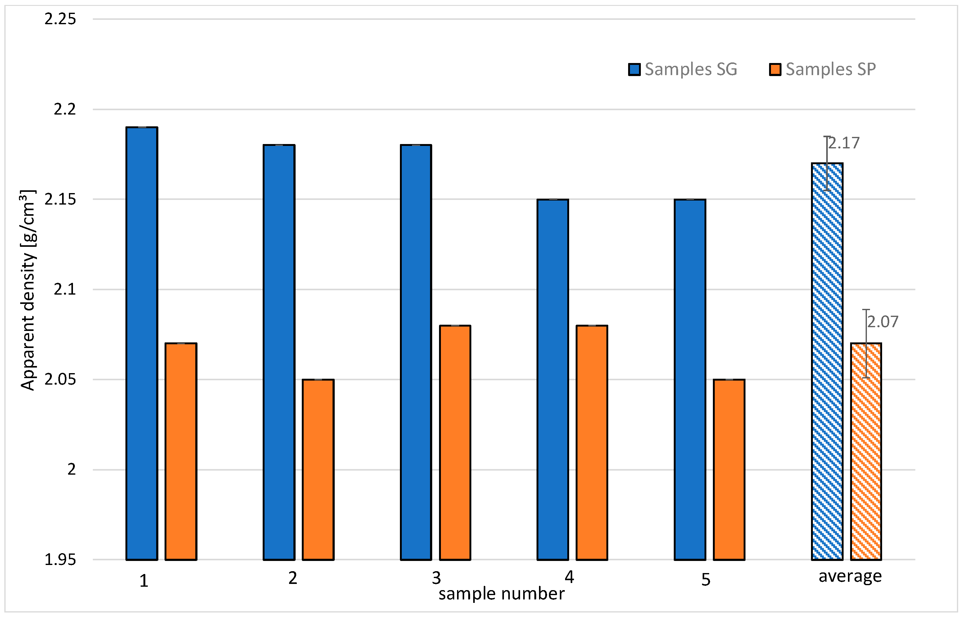 Applsci 08 01205 g010