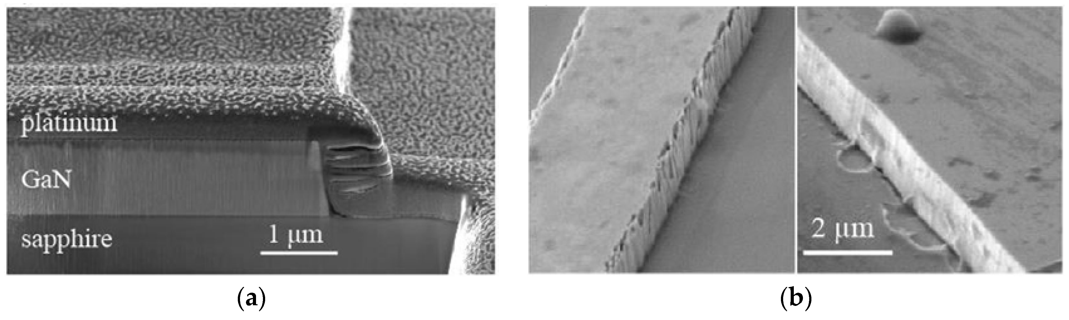 Applsci 08 01218 g001