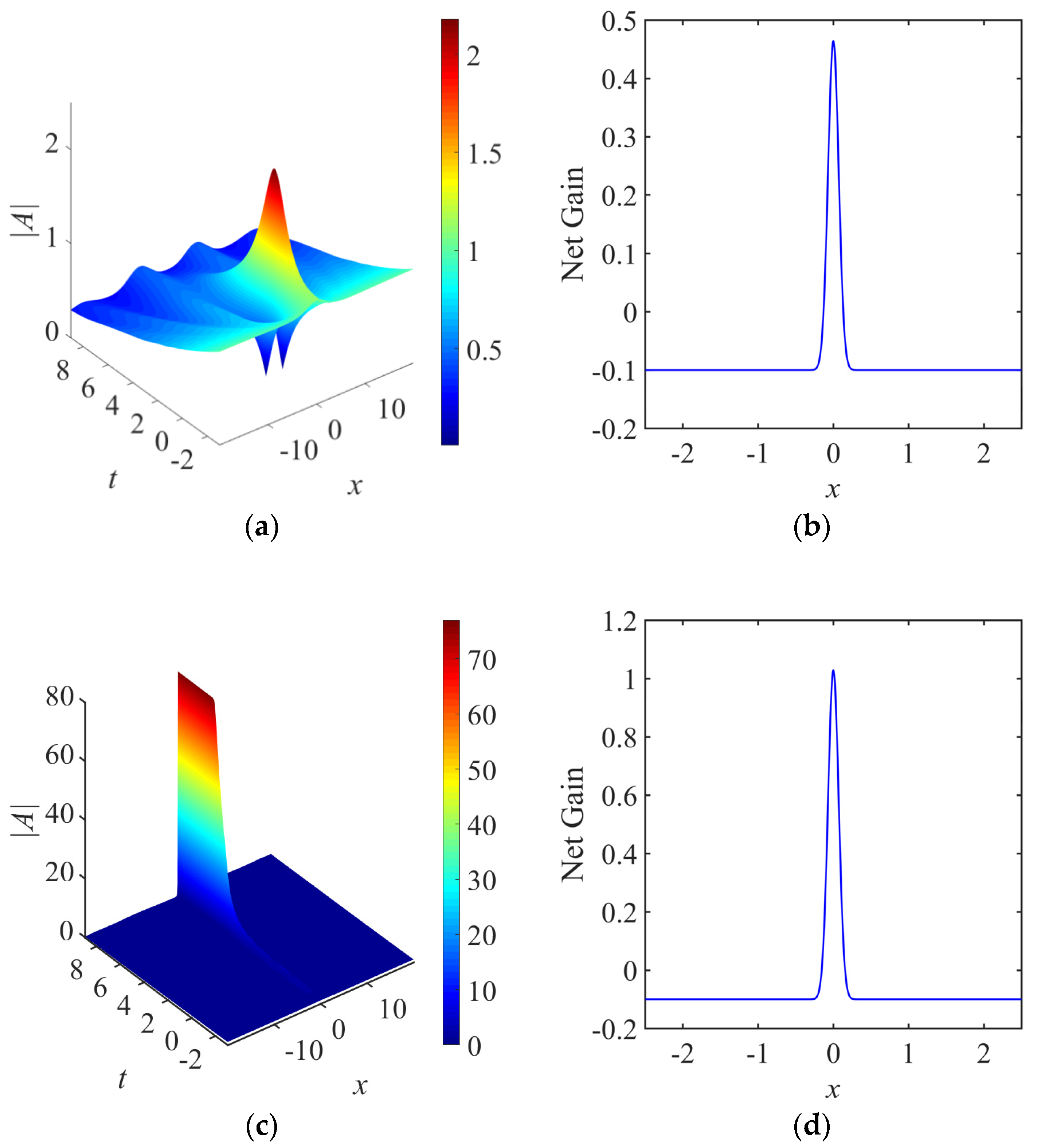 Applsci 08 01223 g003