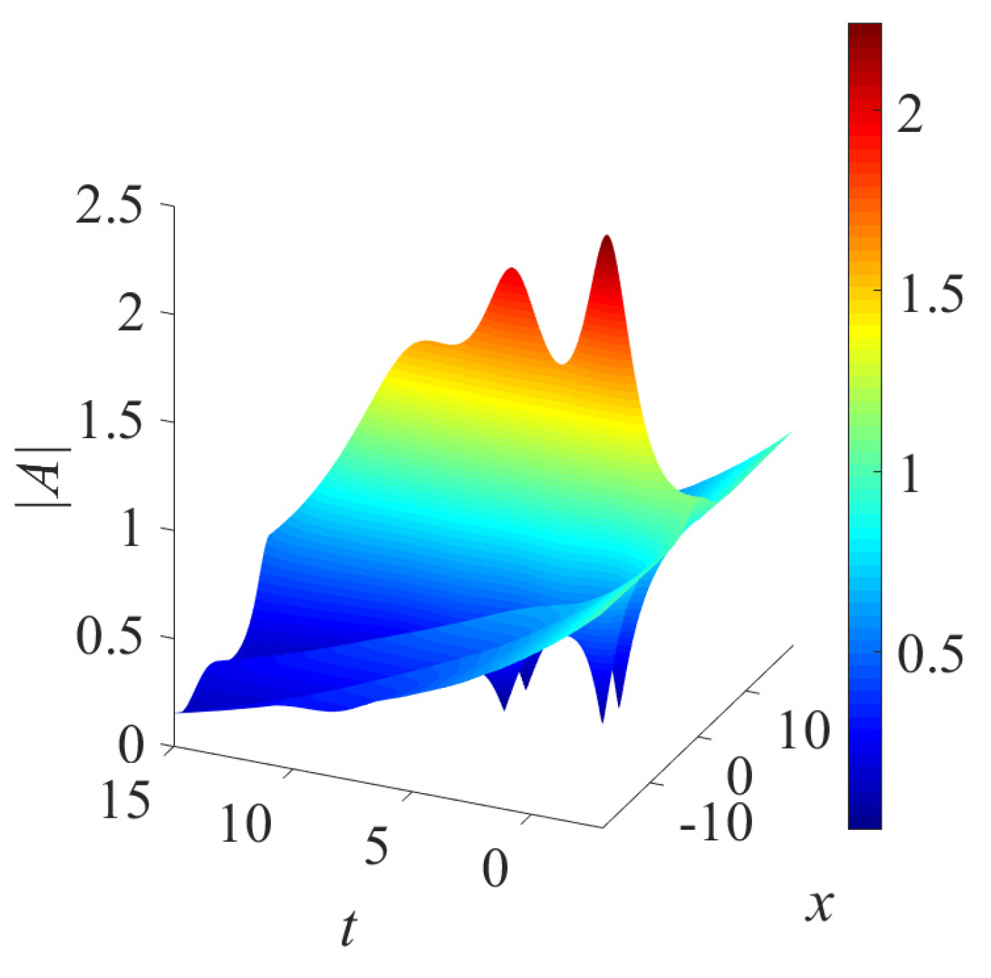 Applsci 08 01223 g004