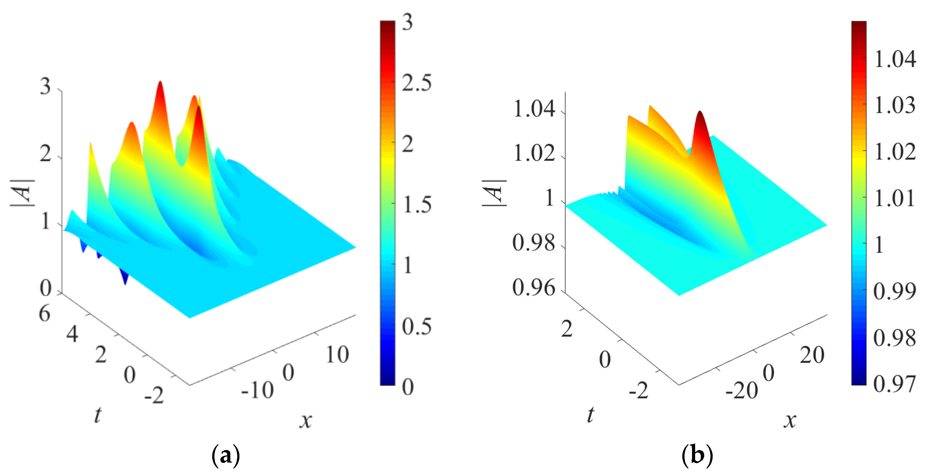Applsci 08 01223 g007