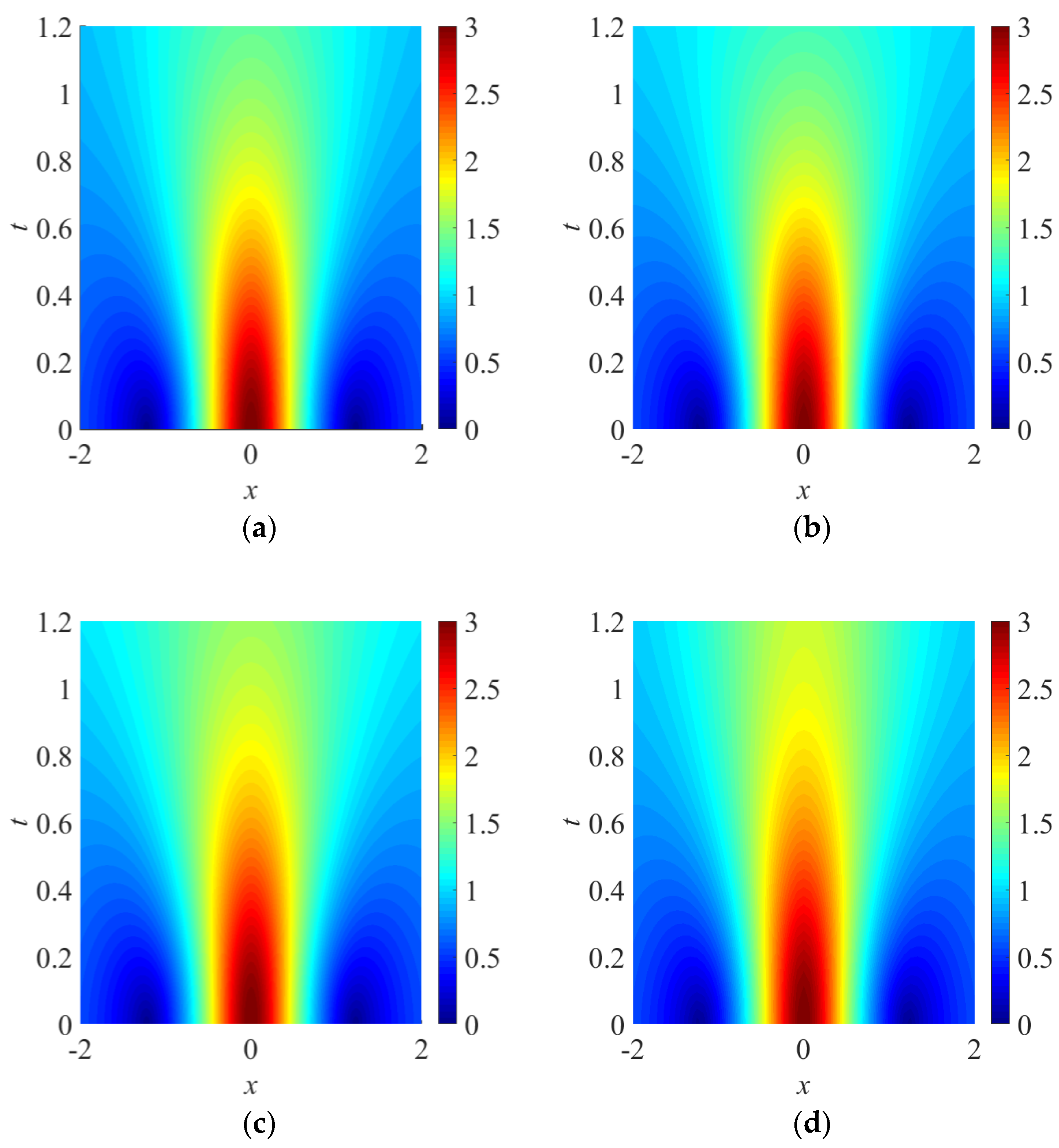 Applsci 08 01223 g0a1