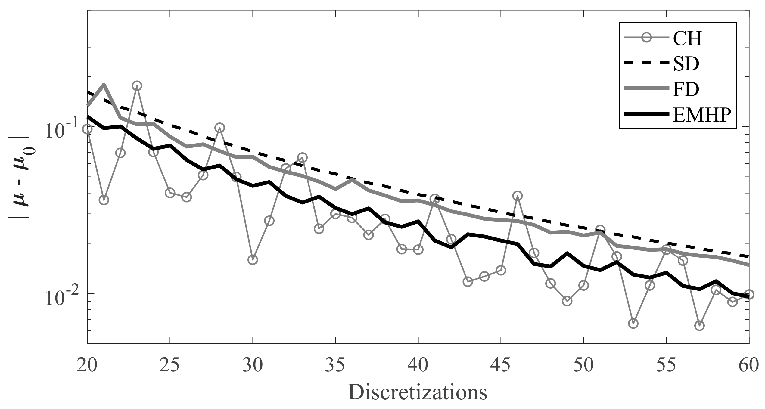 Applsci 08 01316 g006