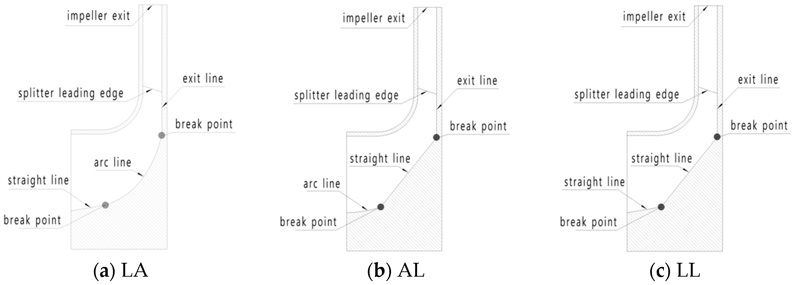 Applsci 08 01339 g003