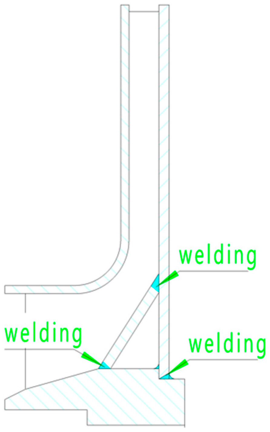 Applsci 08 01339 g006