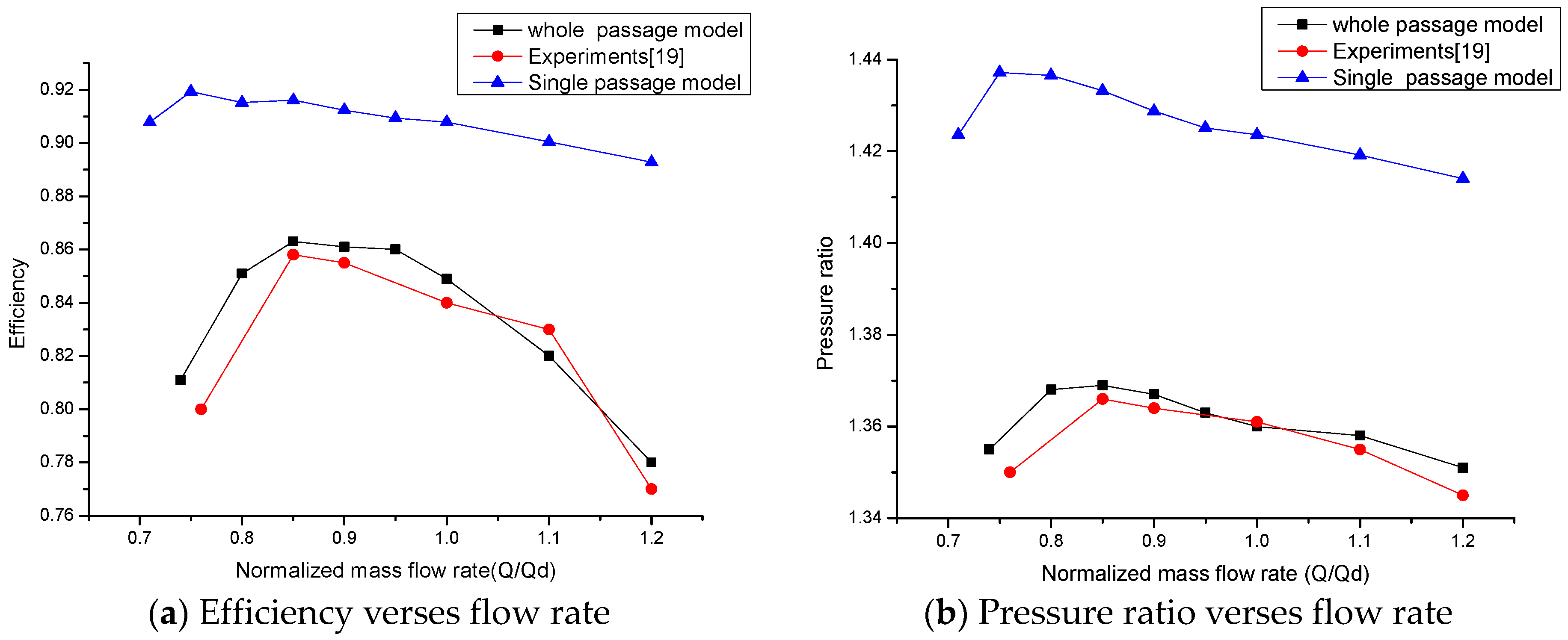 Applsci 08 01339 g013