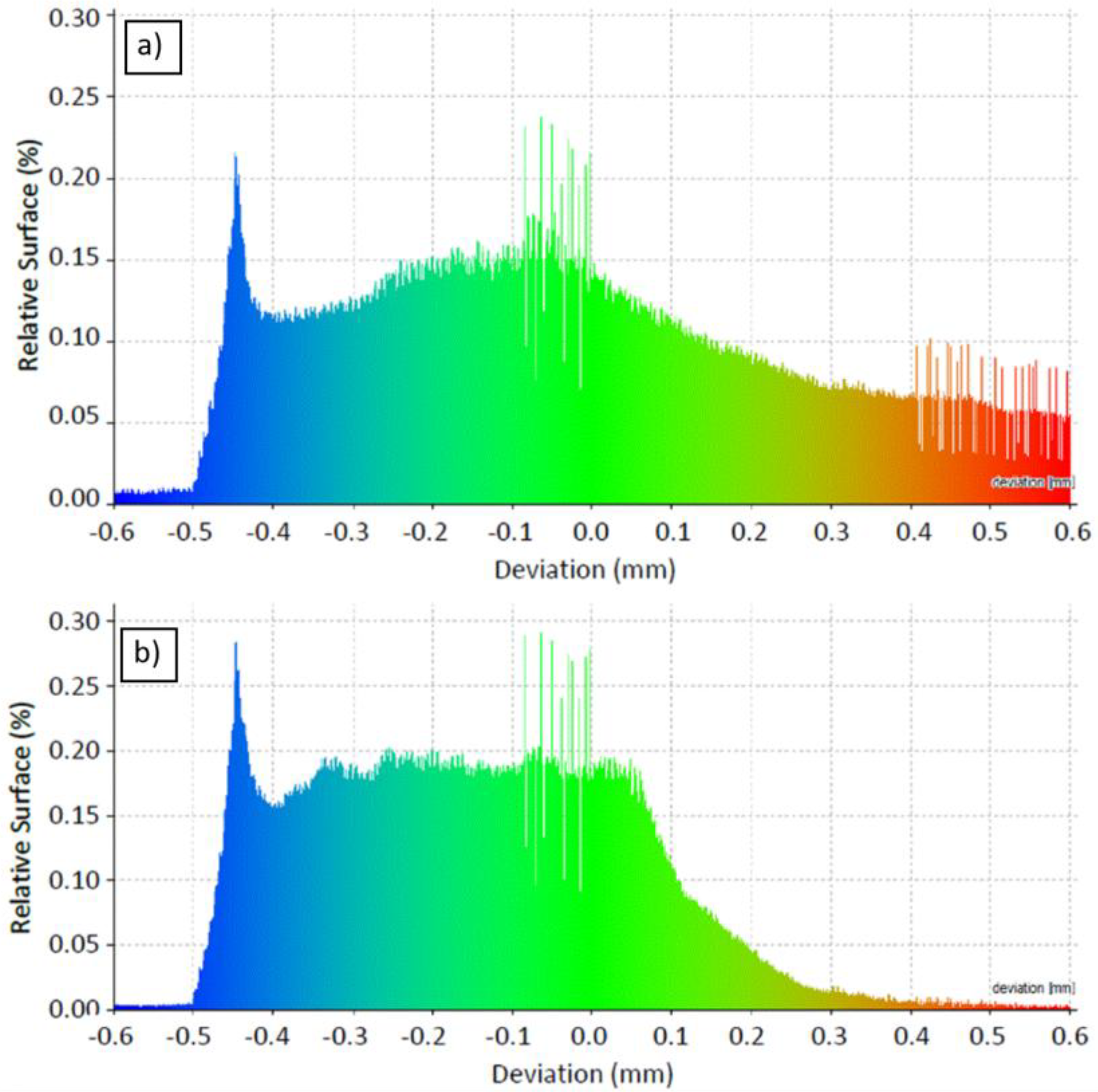 Applsci 08 01360 g014