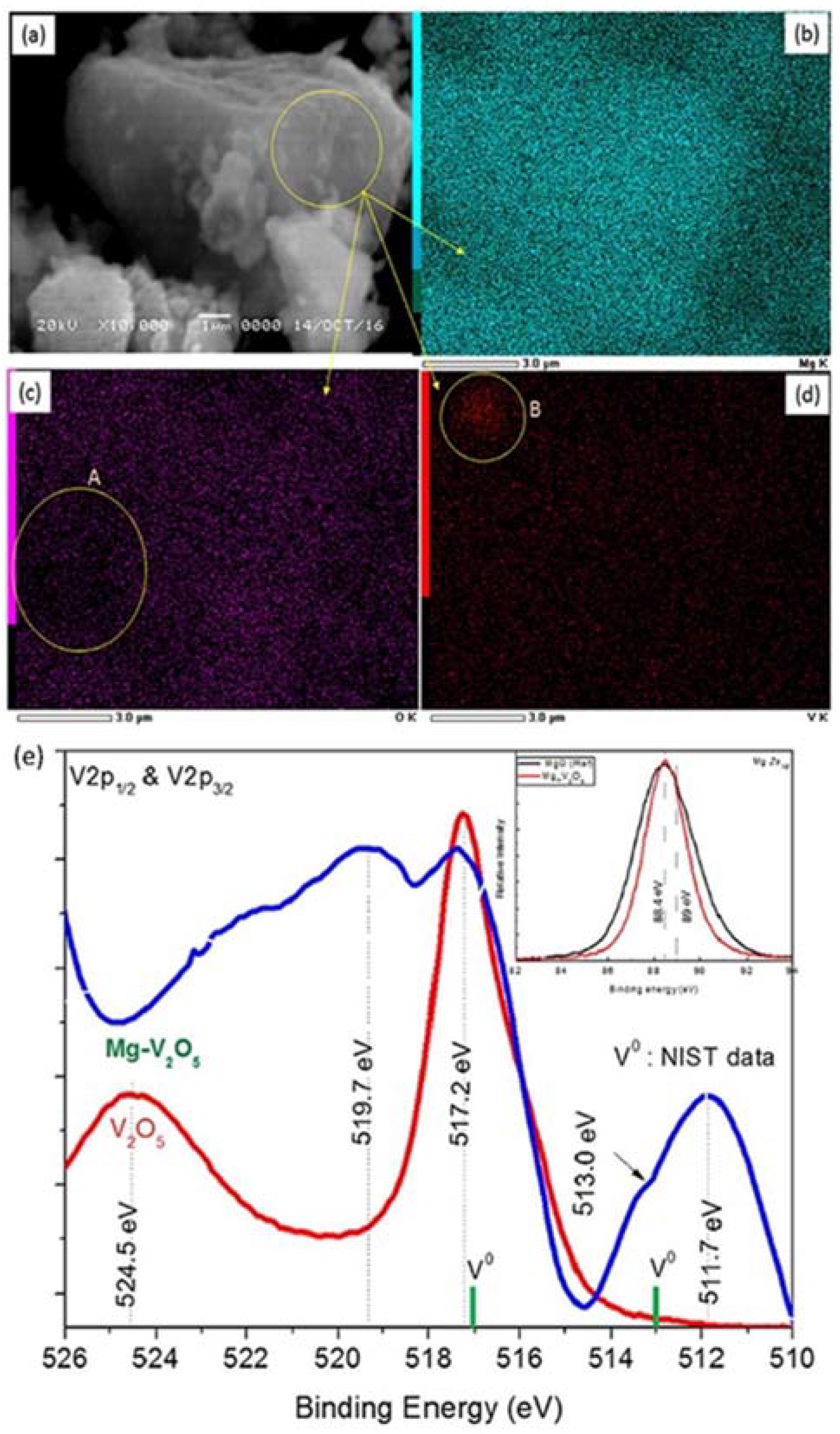 Applsci 08 01375 g003