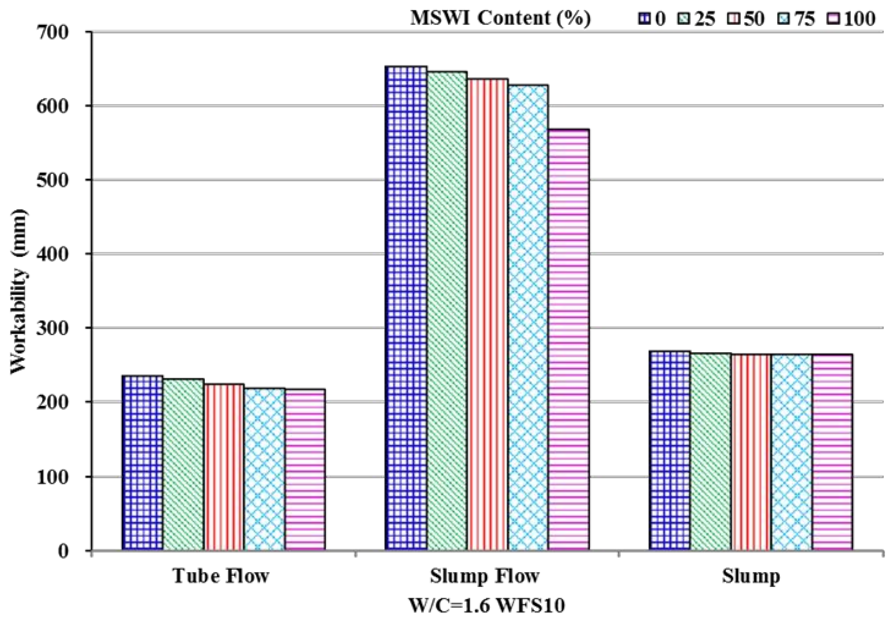 Applsci 08 01377 g002