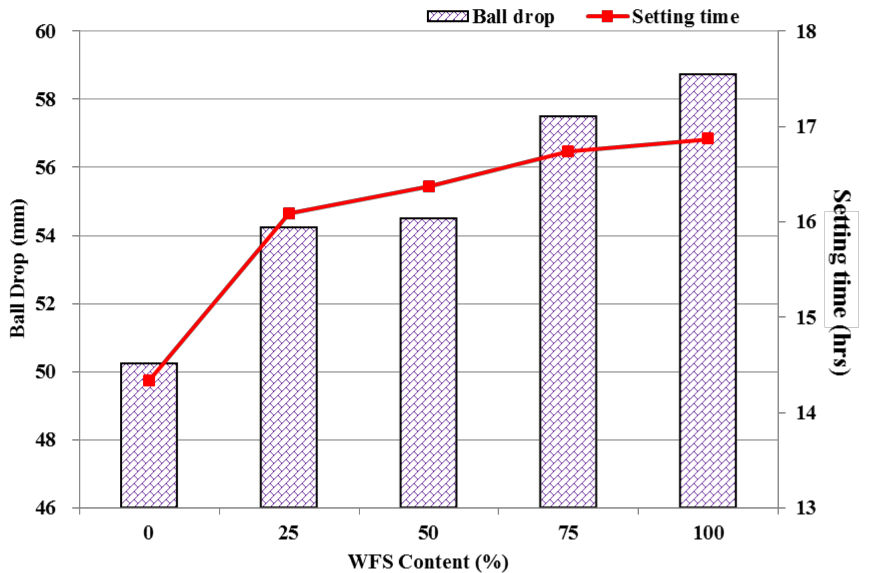 Applsci 08 01377 g003