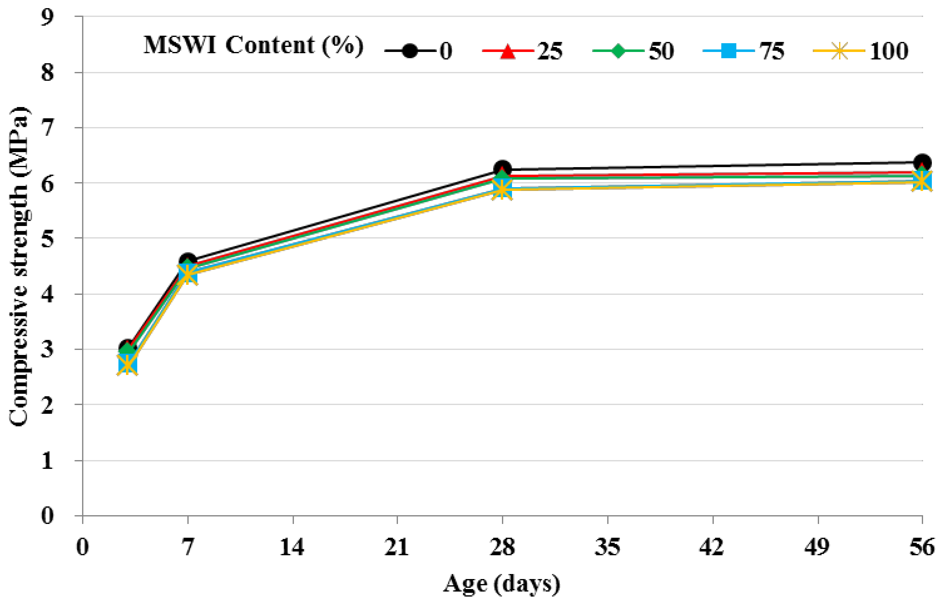 Applsci 08 01377 g004