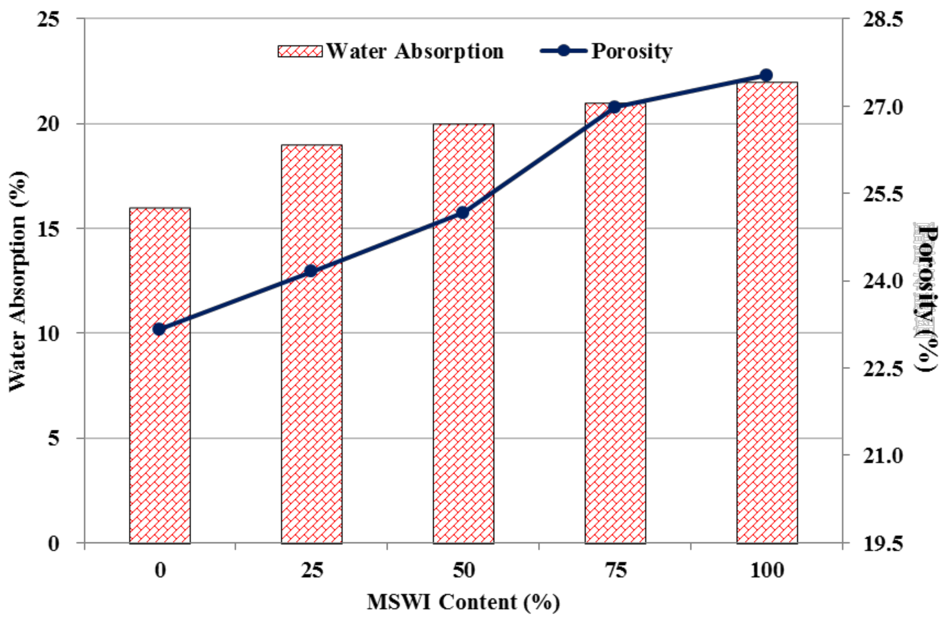 Applsci 08 01377 g006