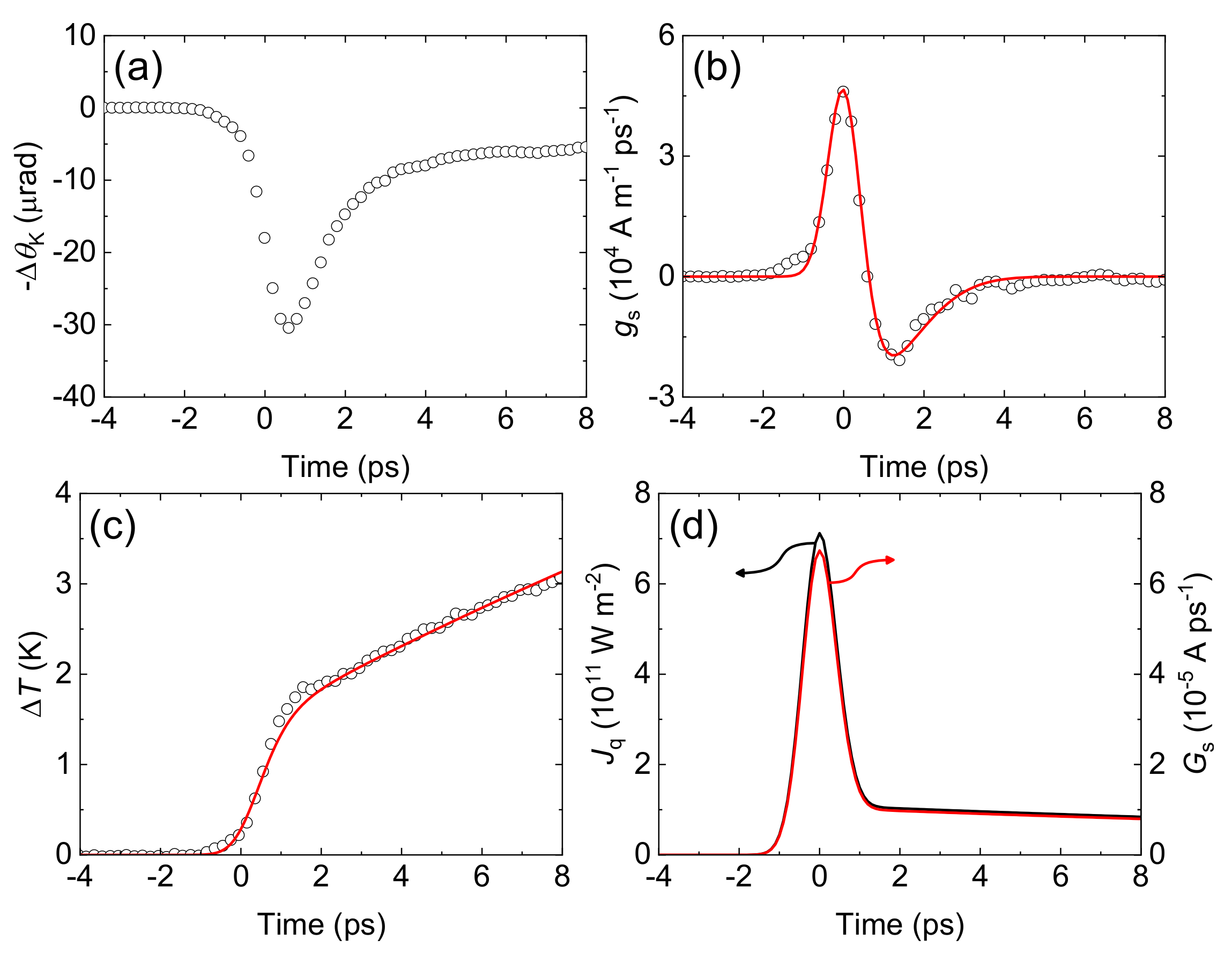 Applsci 08 01378 g002
