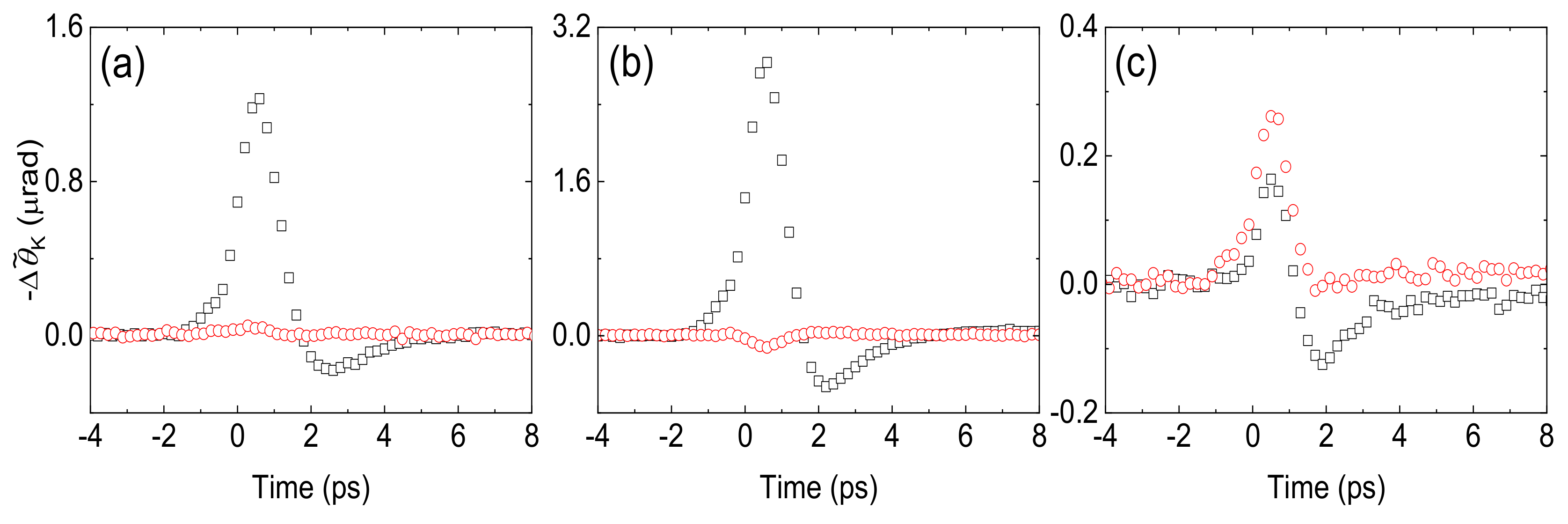 Applsci 08 01378 g003