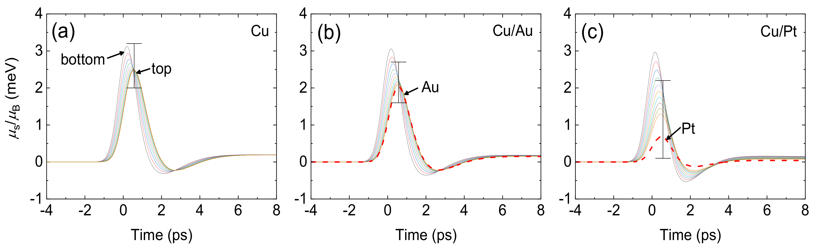 Applsci 08 01378 g004