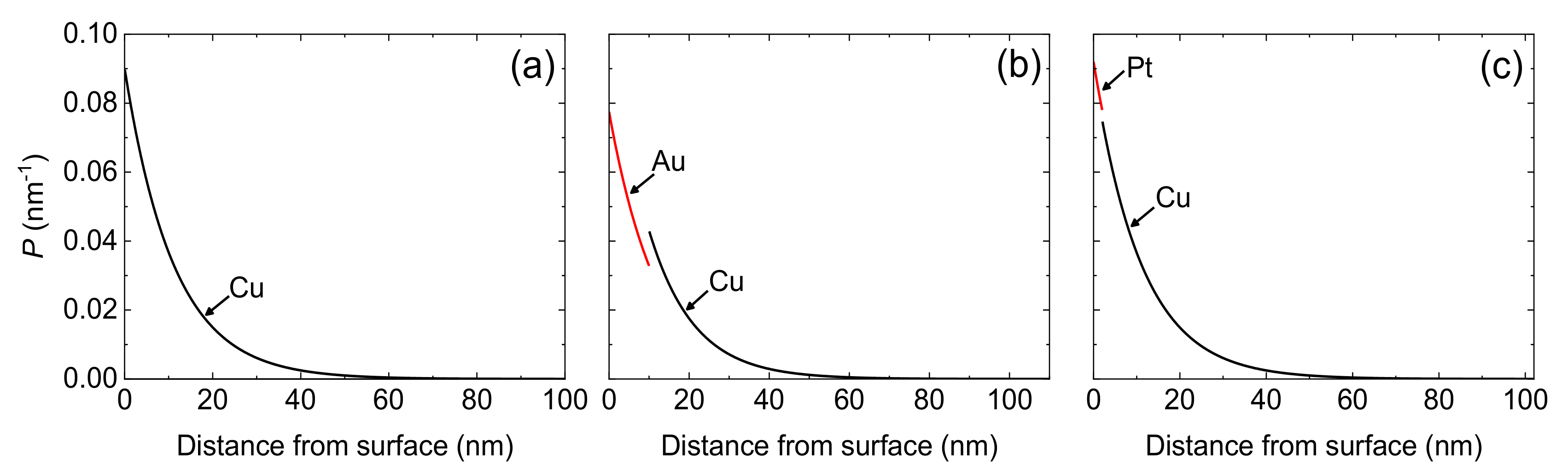 Applsci 08 01378 g005