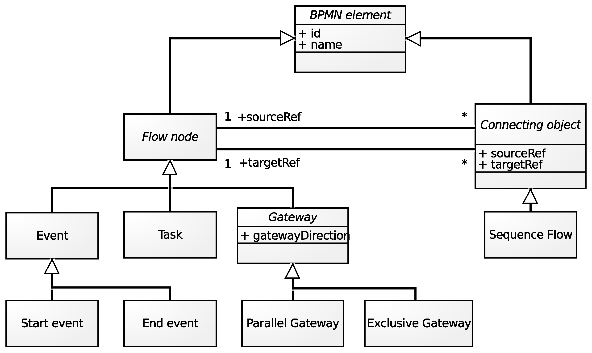 Applsci 08 01428 g008 Applsci 08 01428 g008