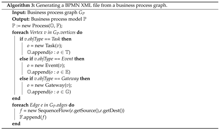Applsci 08 01428 i003 Applsci 08 01428 i003