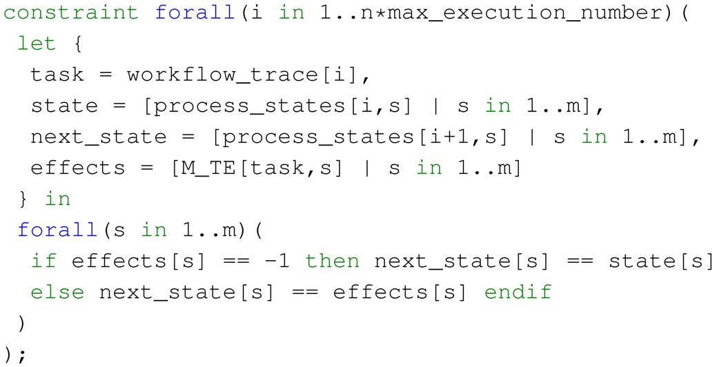 Applsci 08 01428 i010 Applsci 08 01428 i010