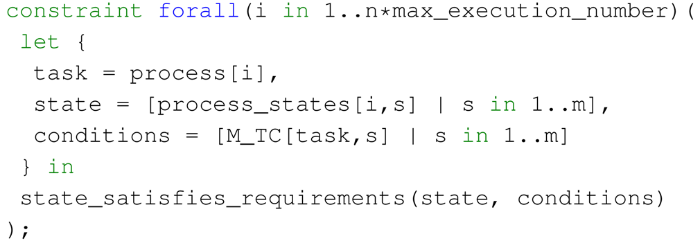 Applsci 08 01428 i013 Applsci 08 01428 i013