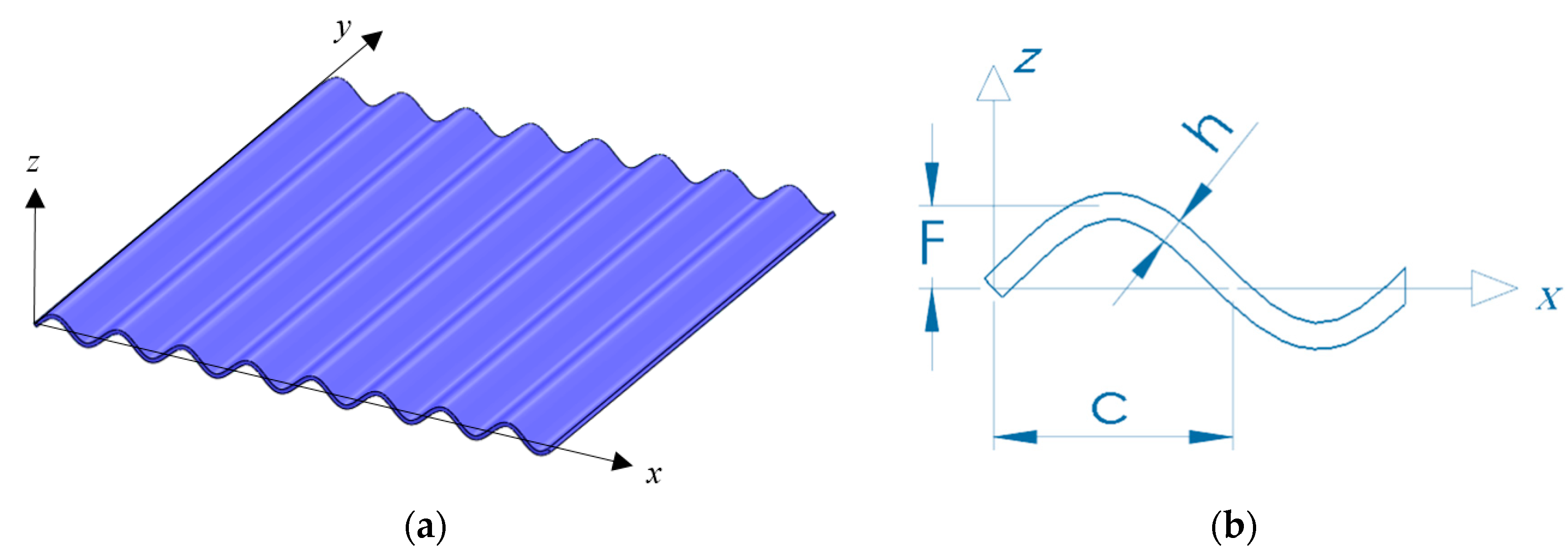 Applsci 08 01432 g001