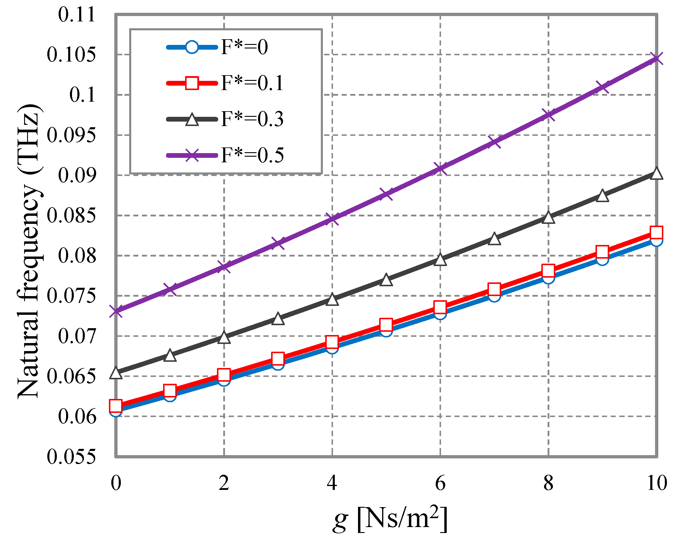 Applsci 08 01432 g004
