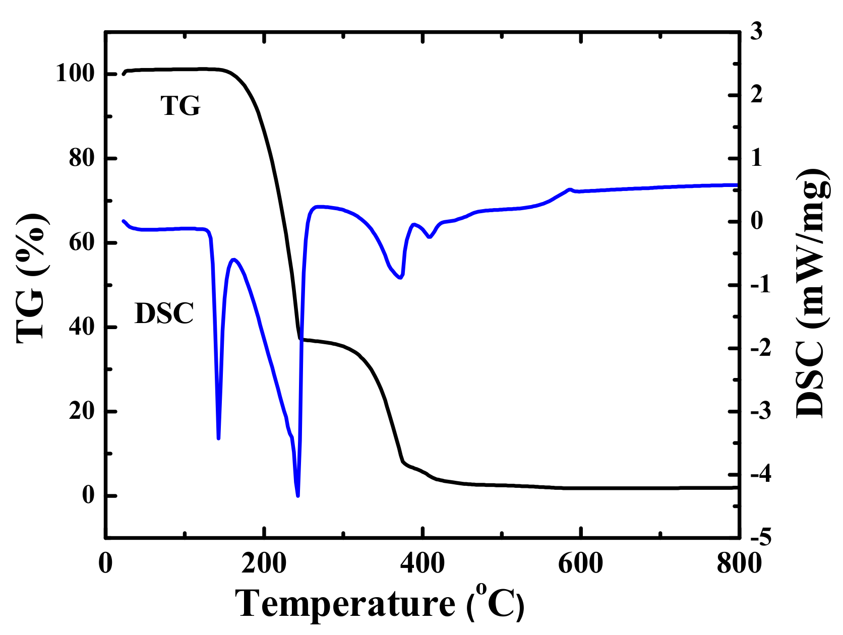 Applsci 08 01433 g005