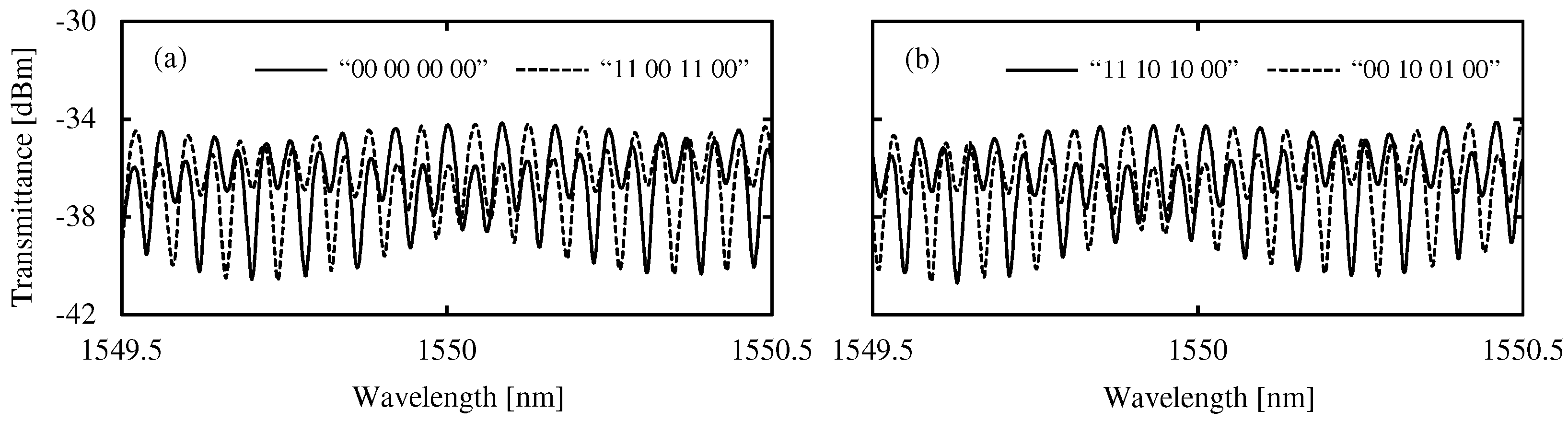 Applsci 08 01440 g004