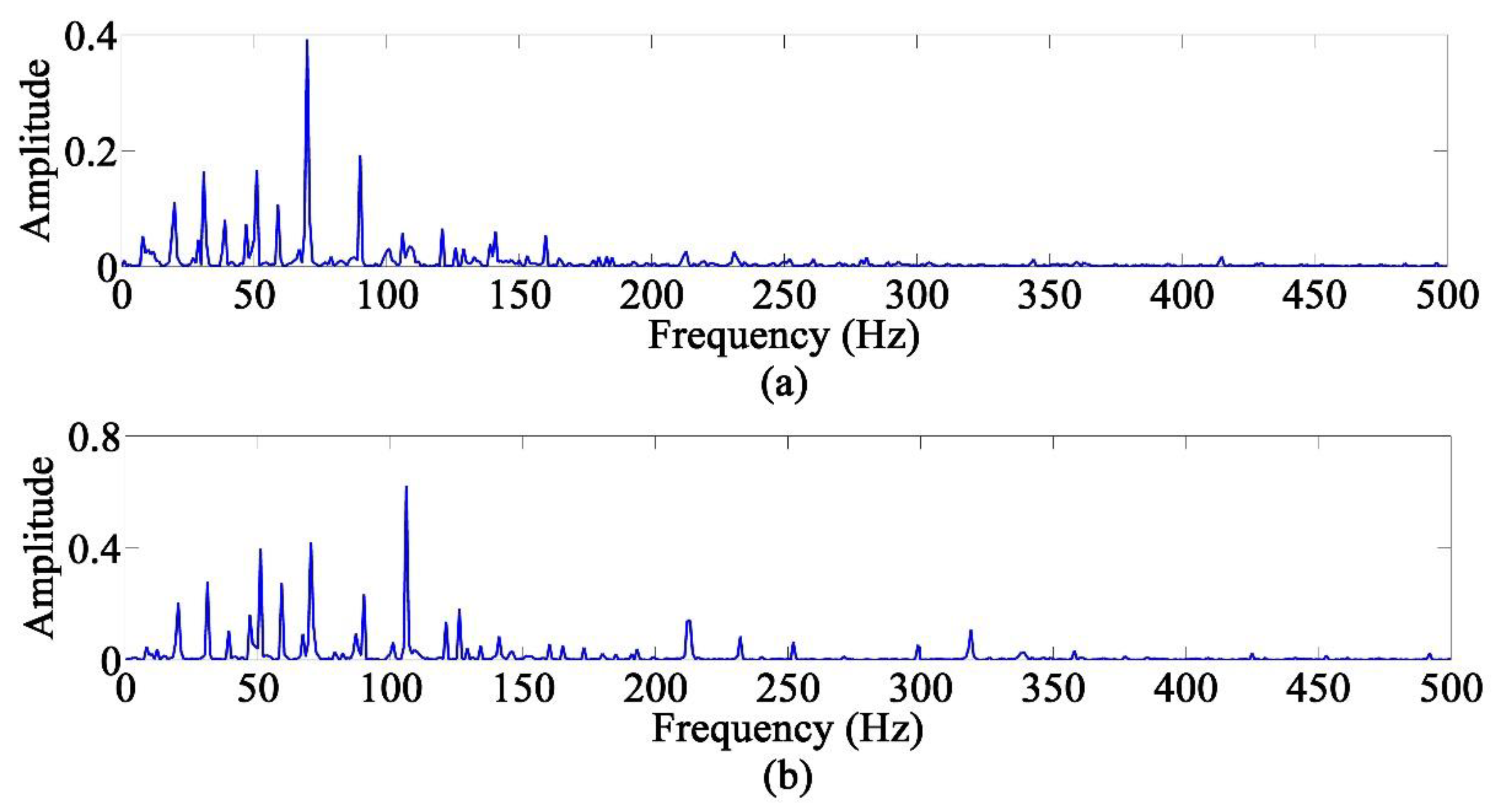 Applsci 08 01441 g015