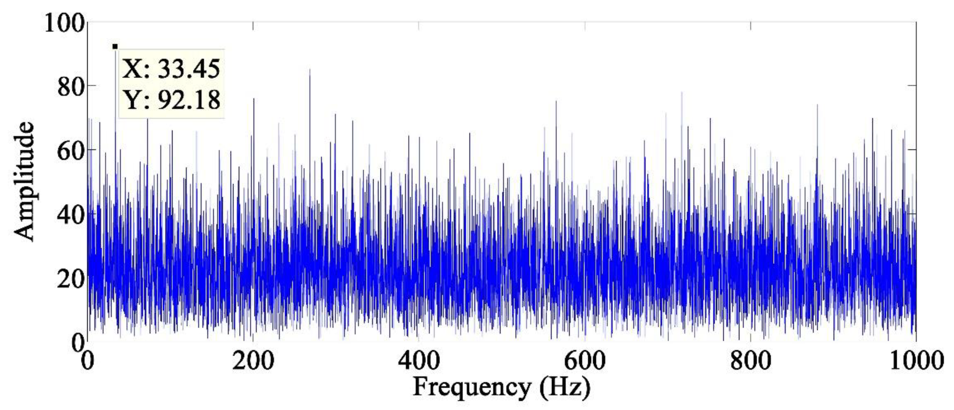Applsci 08 01441 g019
