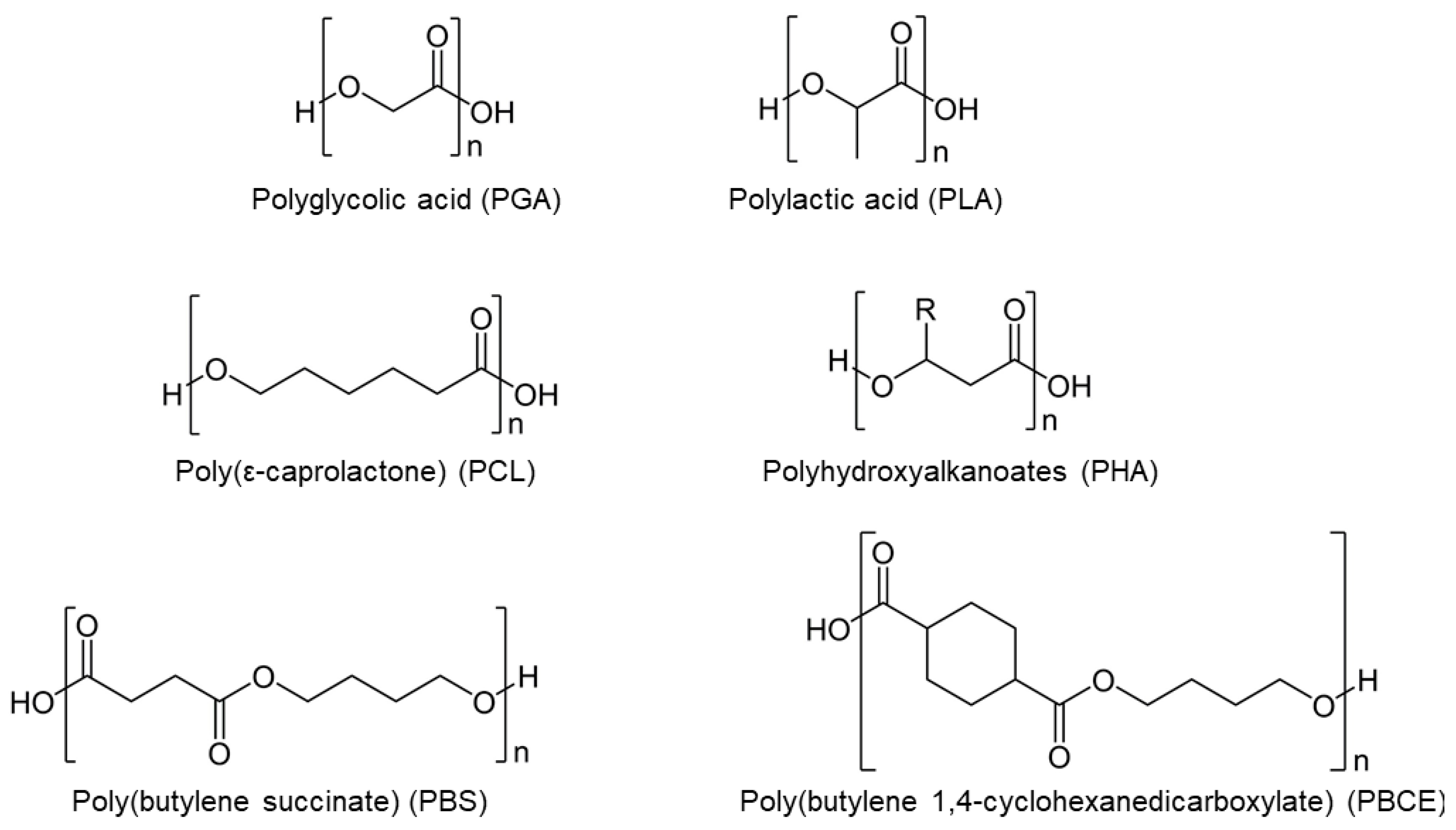Applsci 08 01452 g001