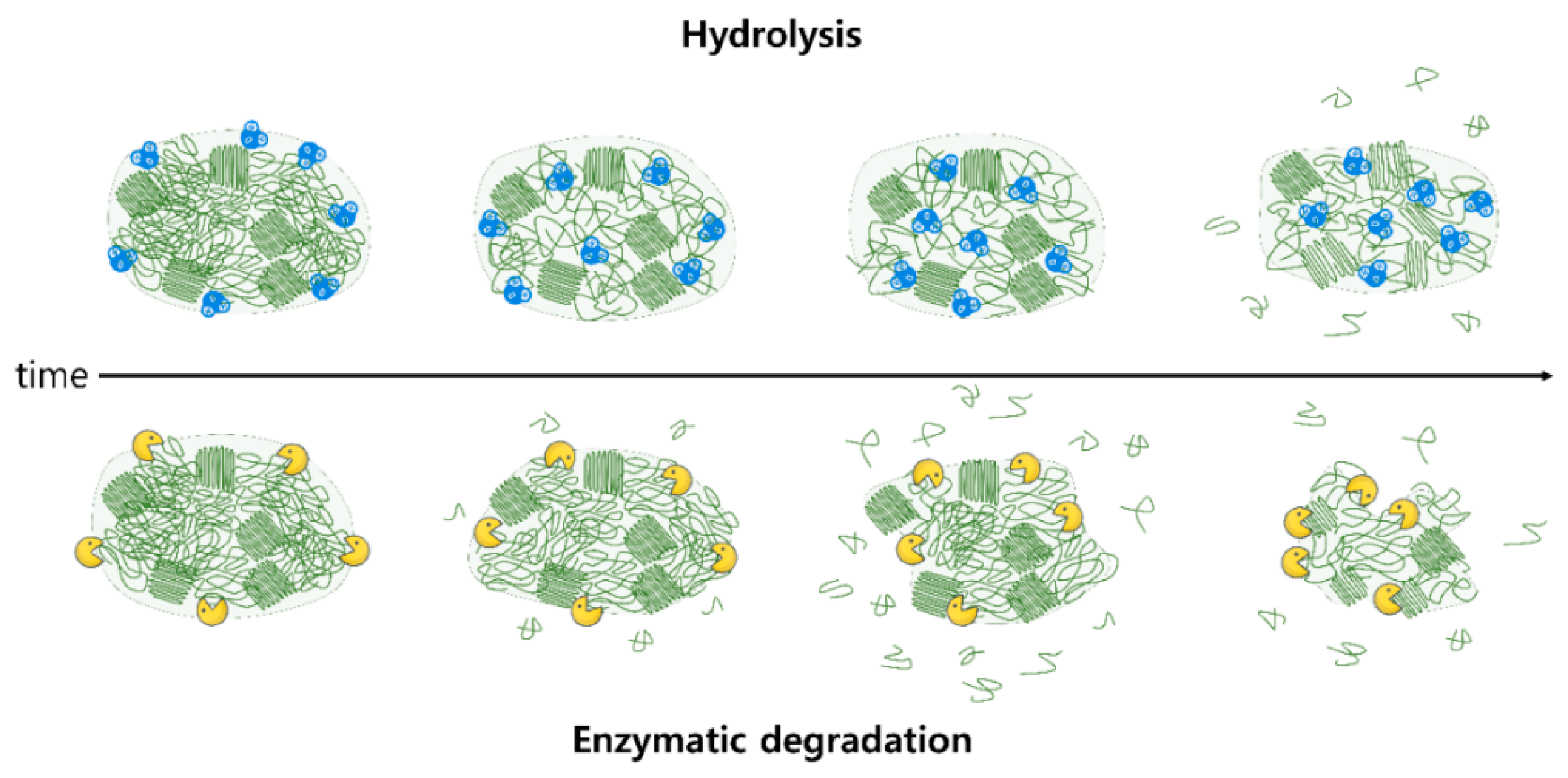 Applsci 08 01452 g003