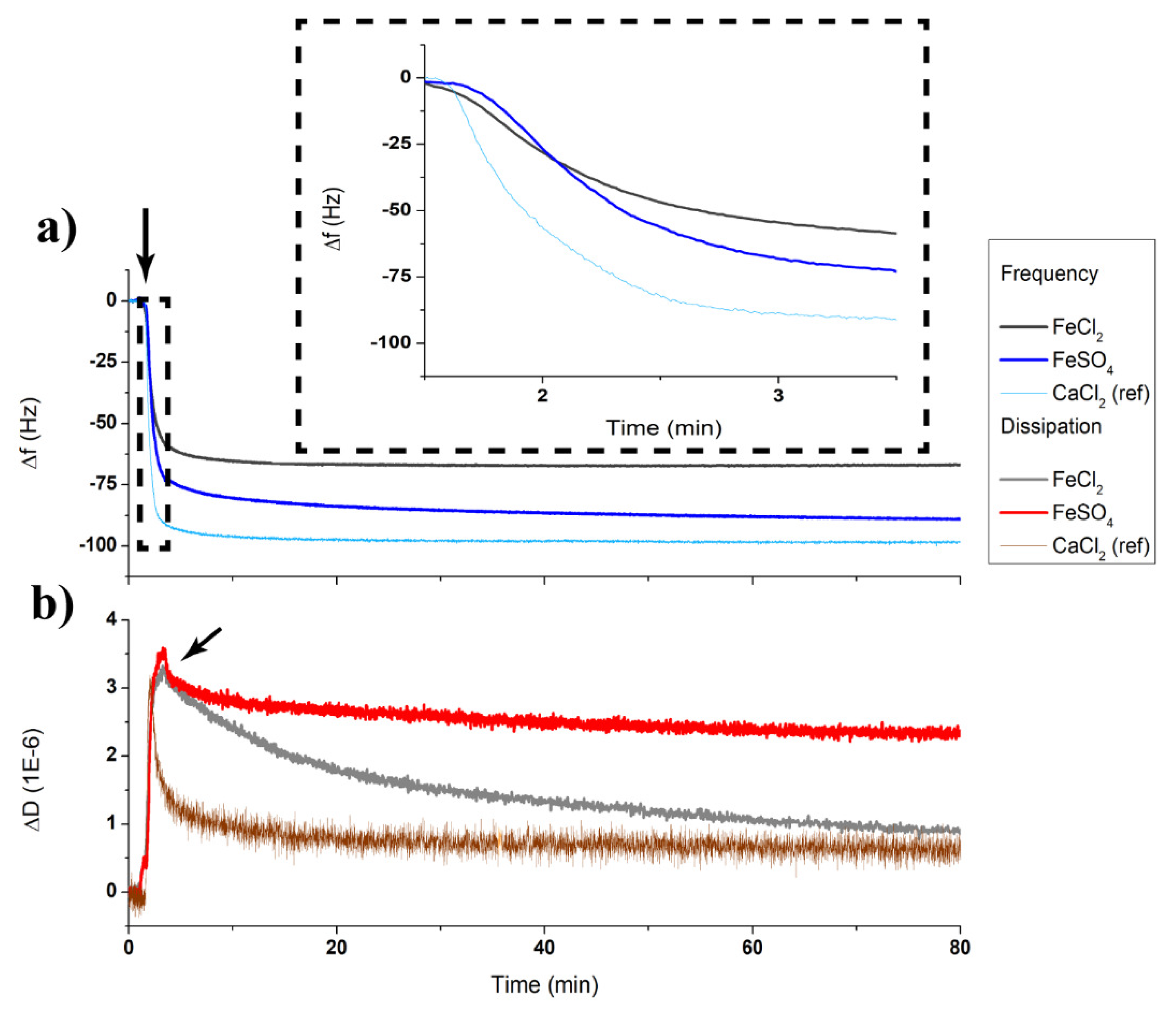 Applsci 08 01460 g002