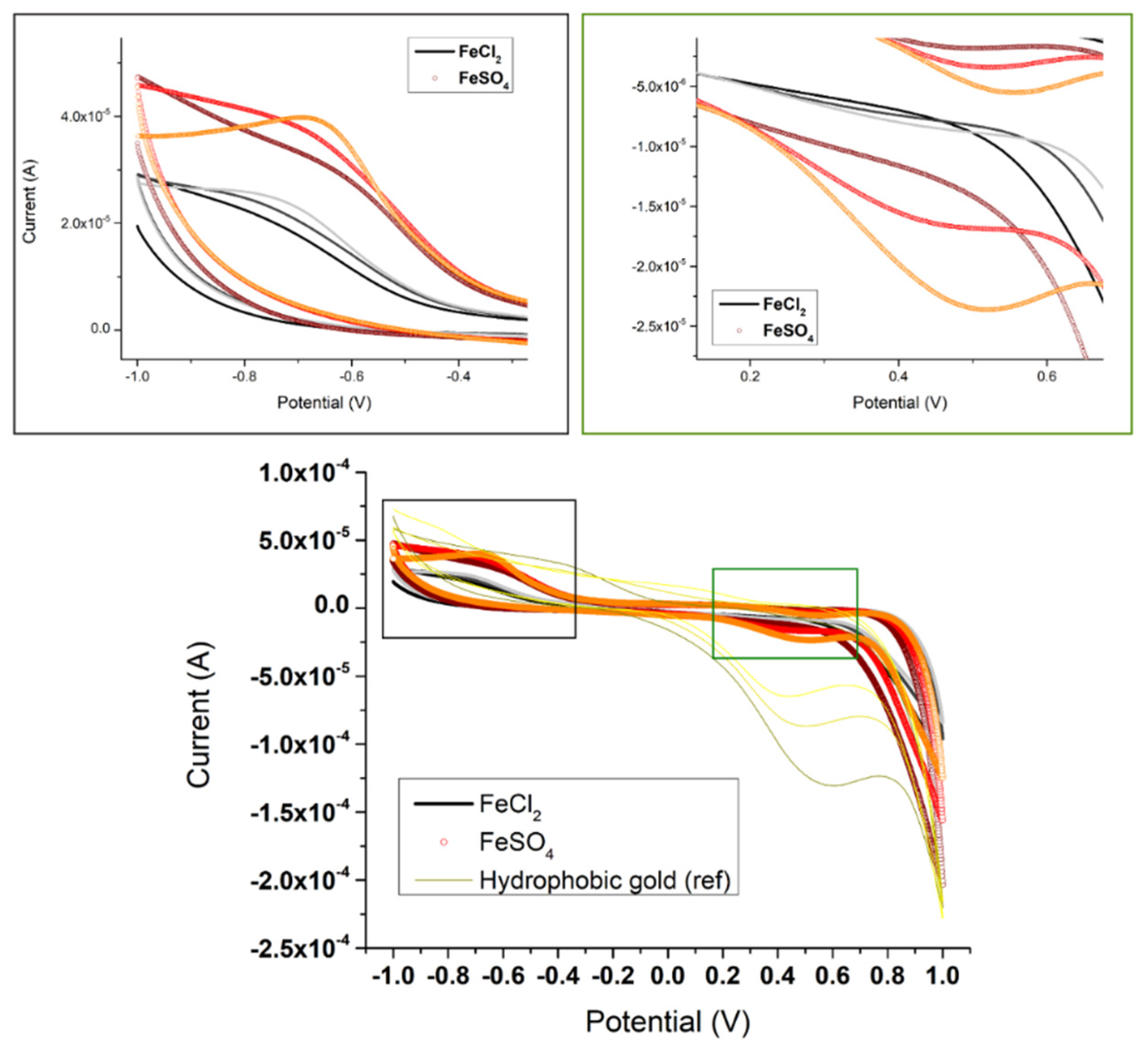 Applsci 08 01460 g005