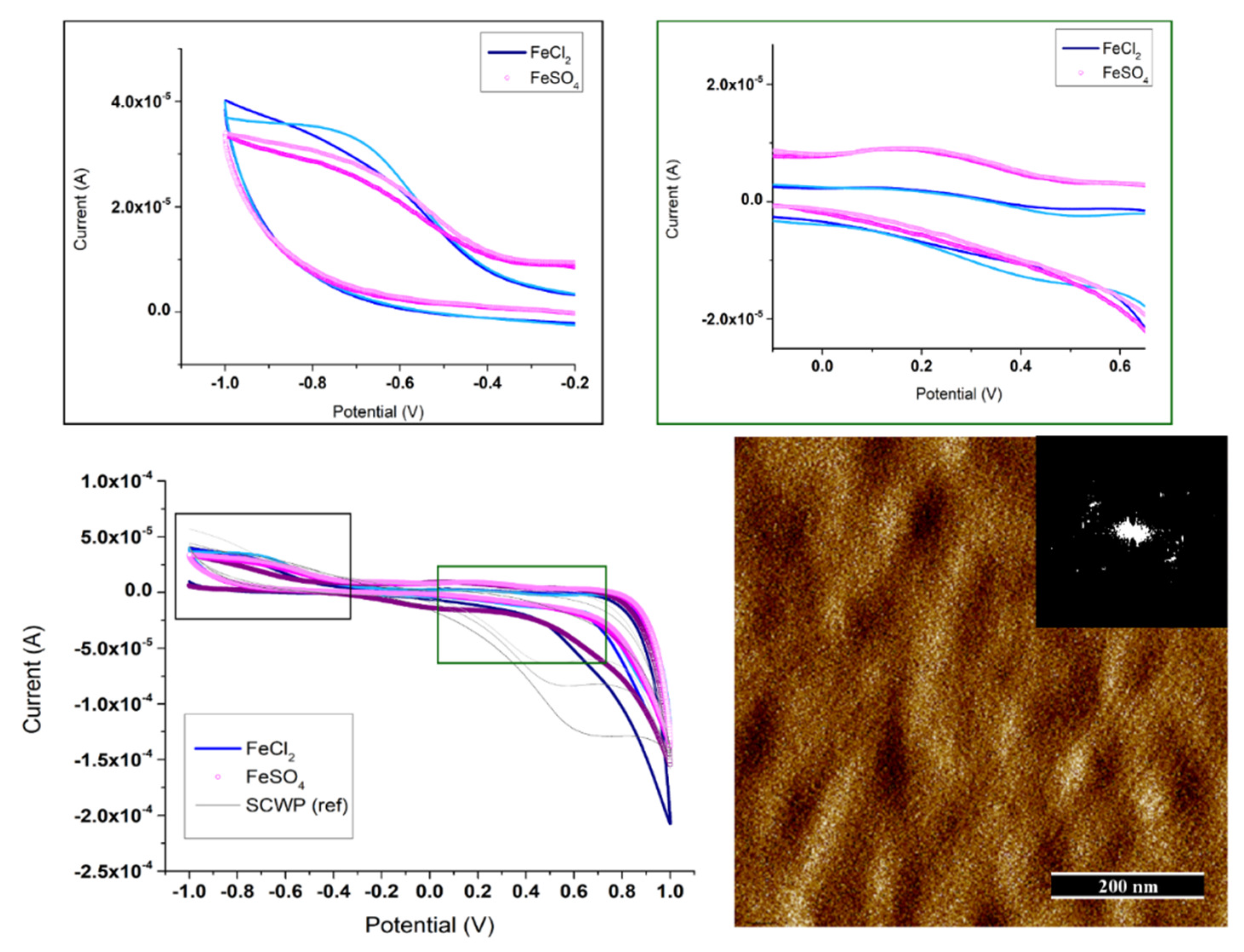 Applsci 08 01460 g006