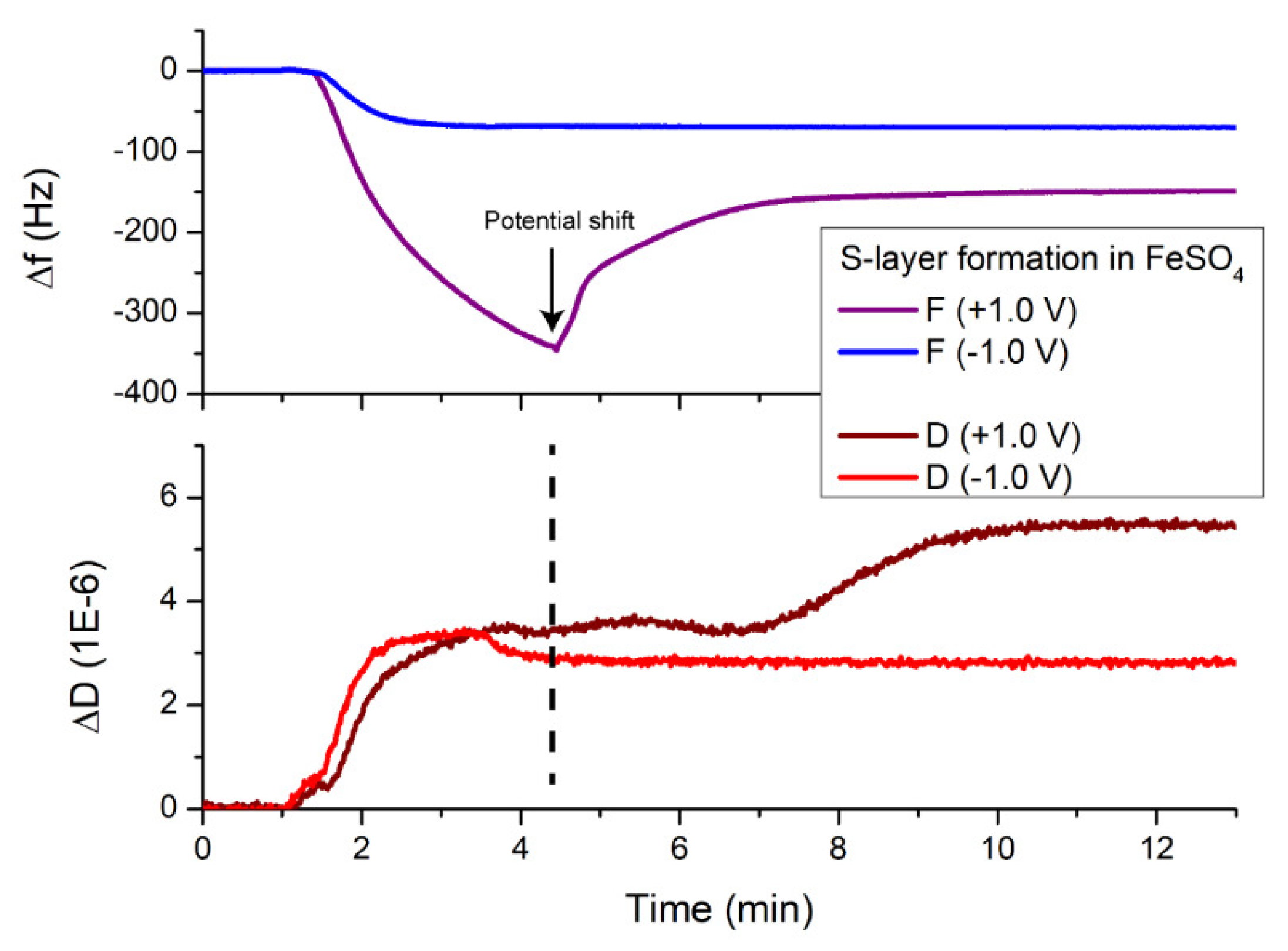 Applsci 08 01460 g0a4
