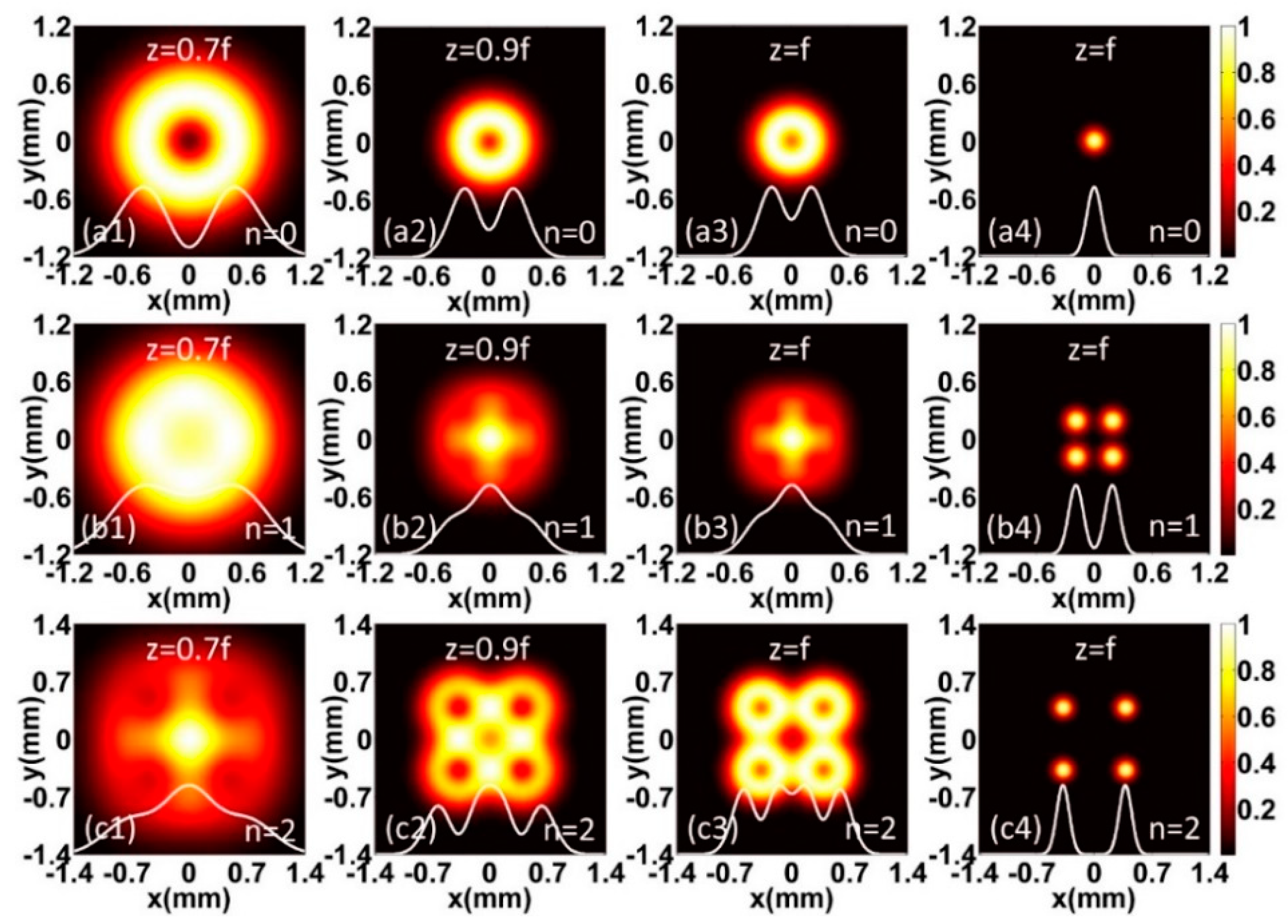Applsci 08 01485 g001