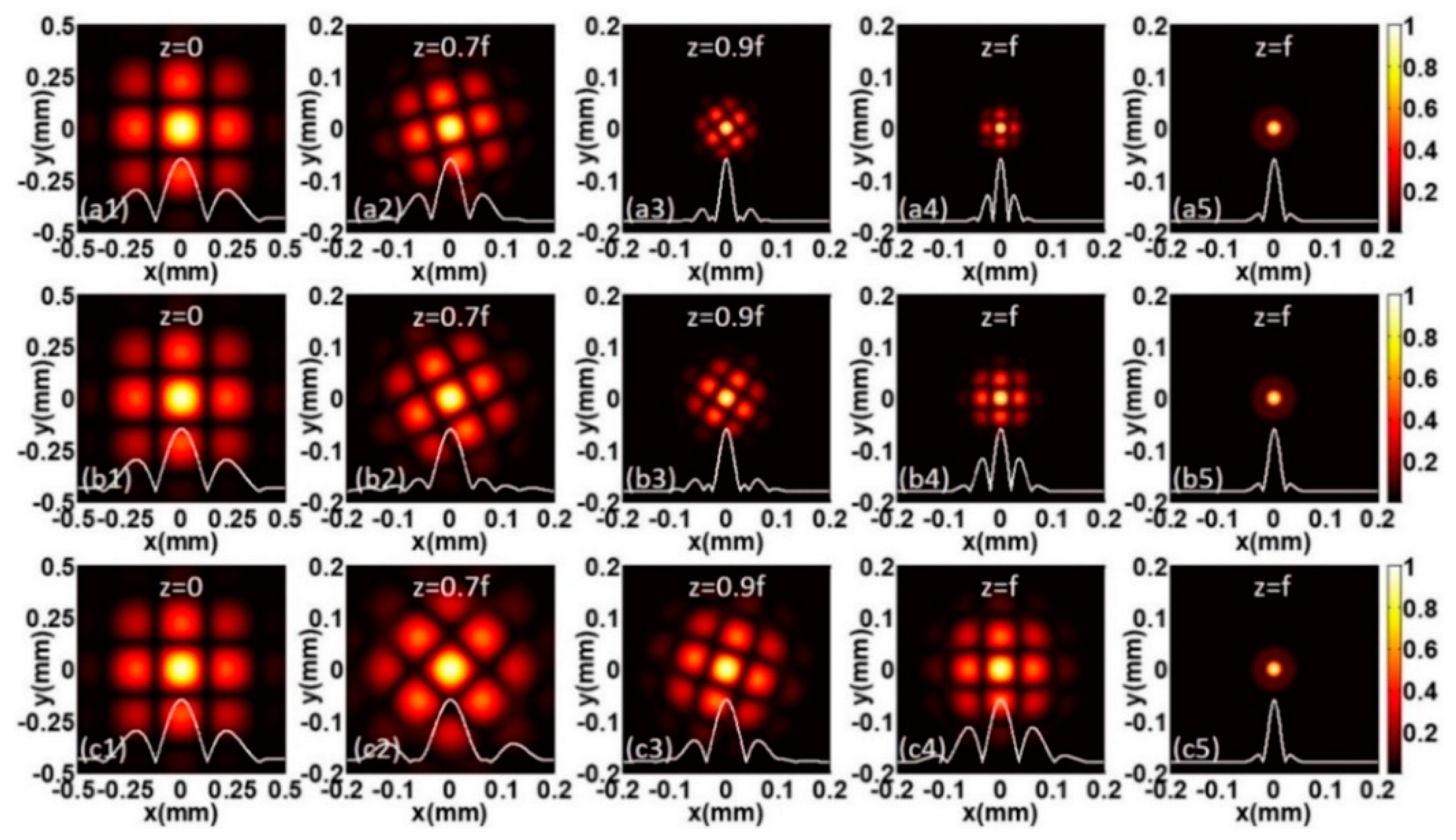 Applsci 08 01485 g004