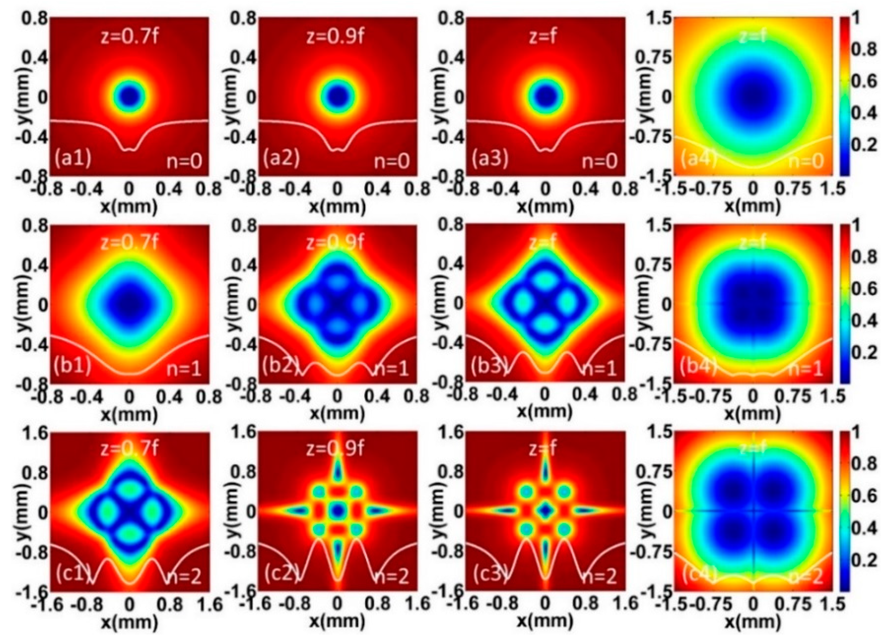 Applsci 08 01485 g005