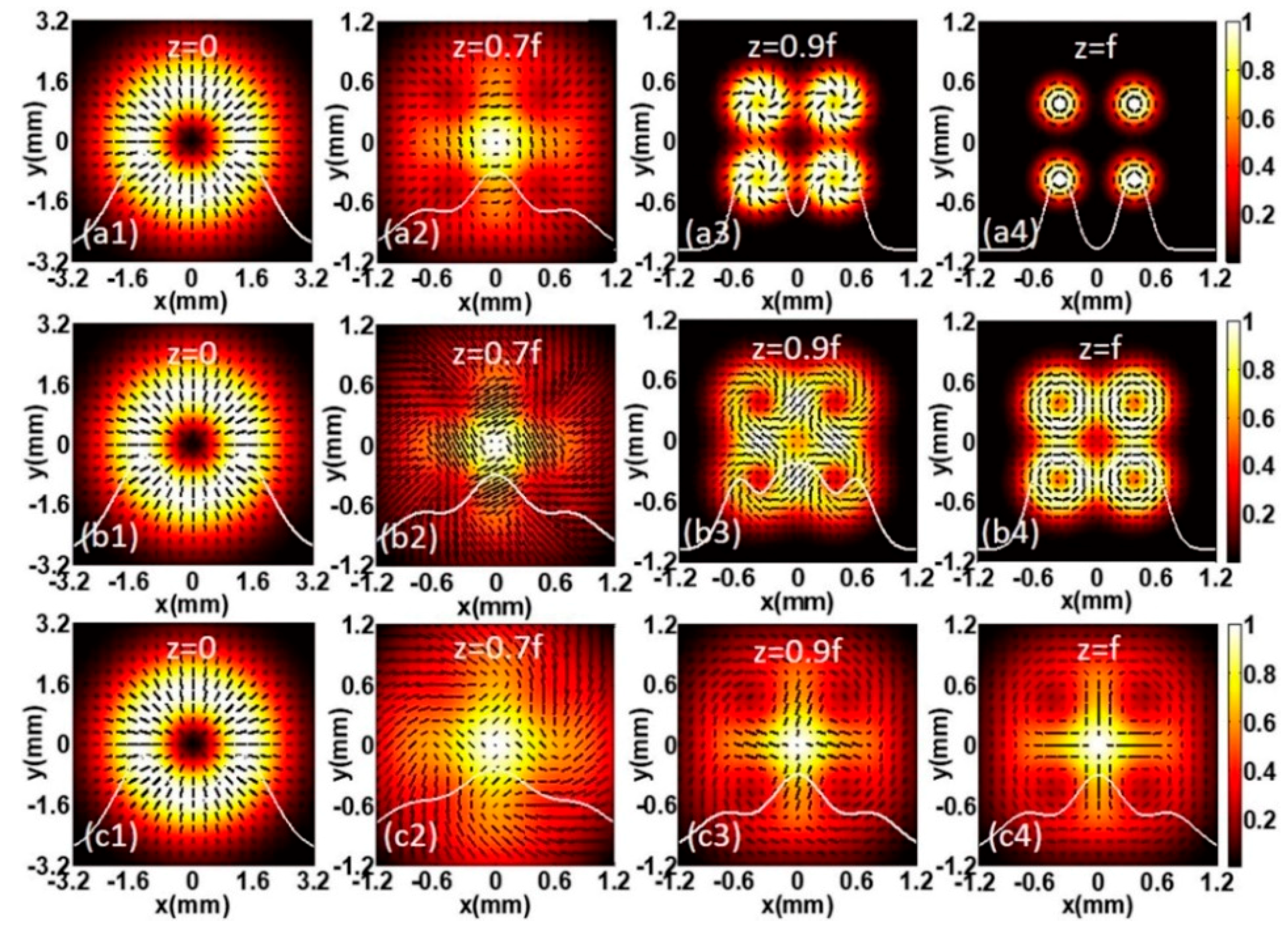 Applsci 08 01485 g008
