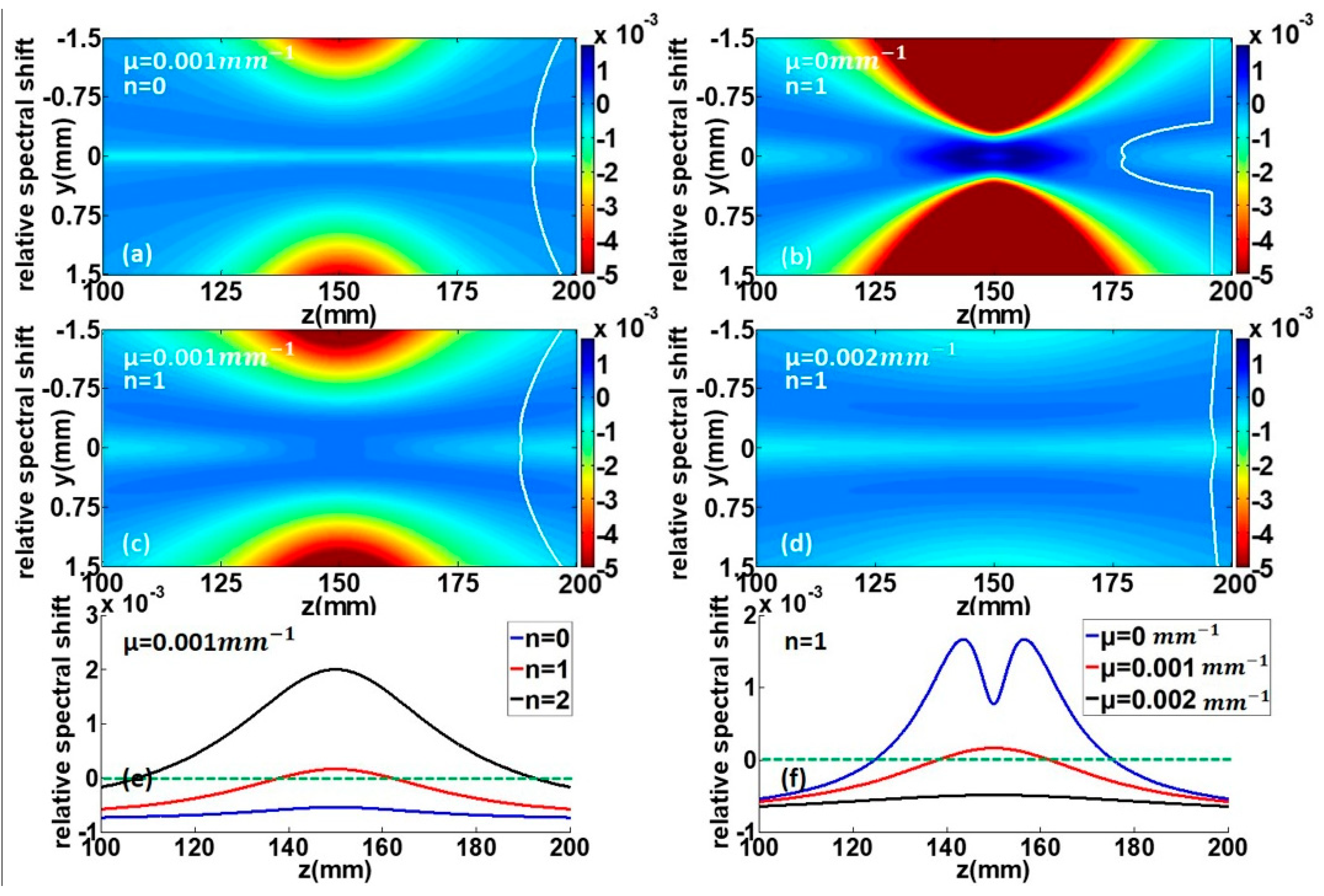 Applsci 08 01485 g009