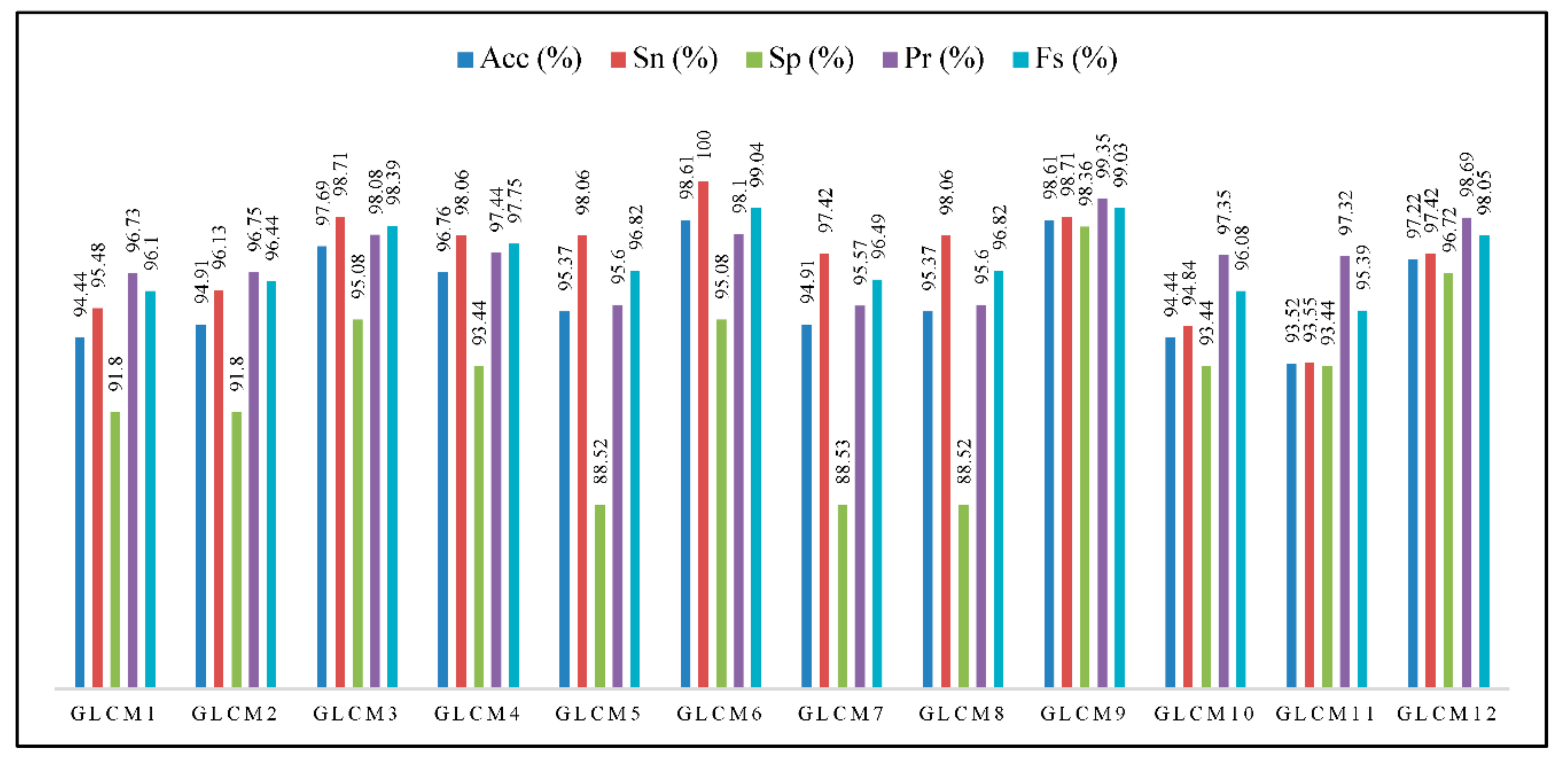 Applsci 08 01632 g015 Applsci 08 01632 g015