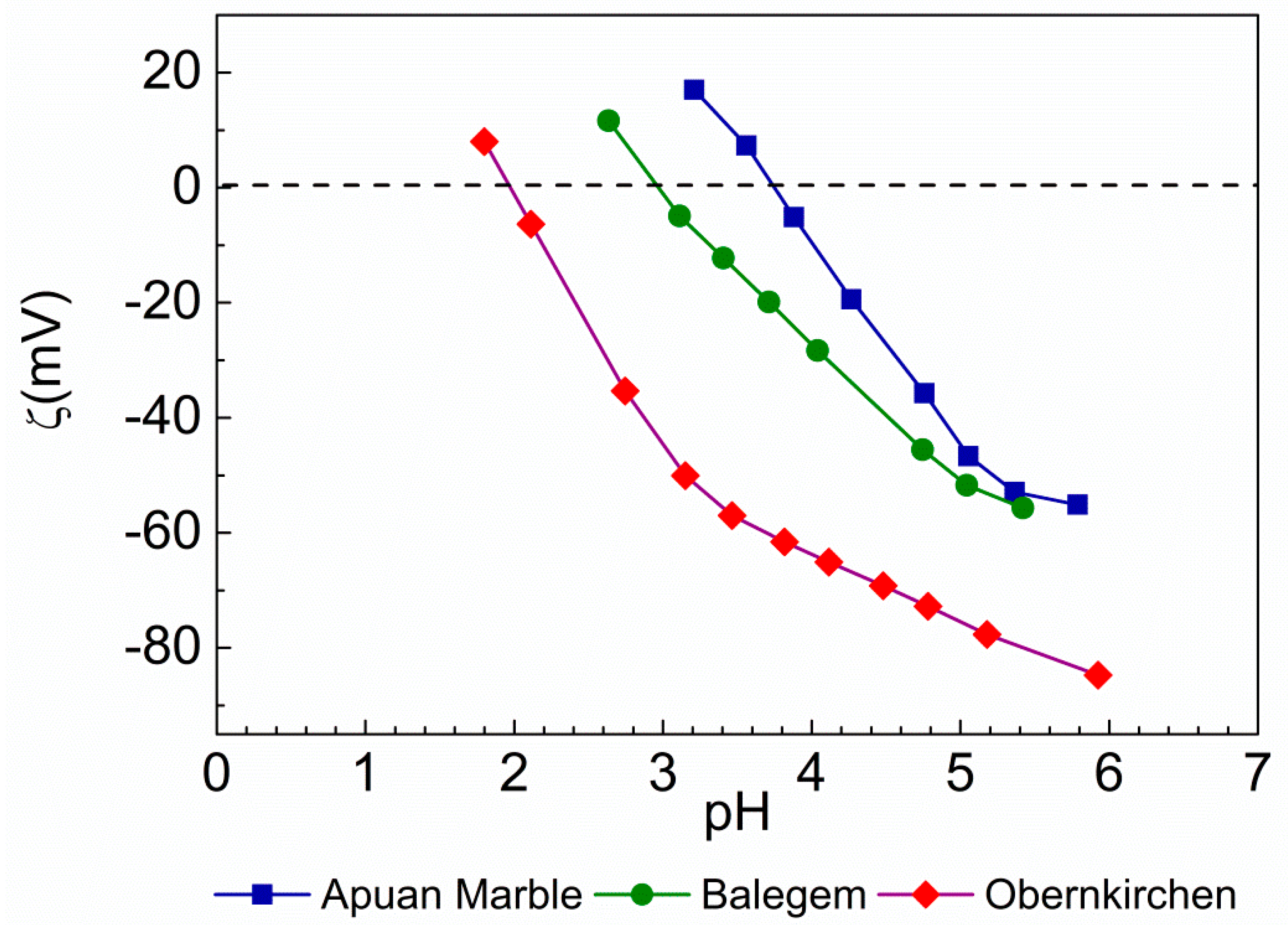Applsci 08 01694 g002 Applsci 08 01694 g002