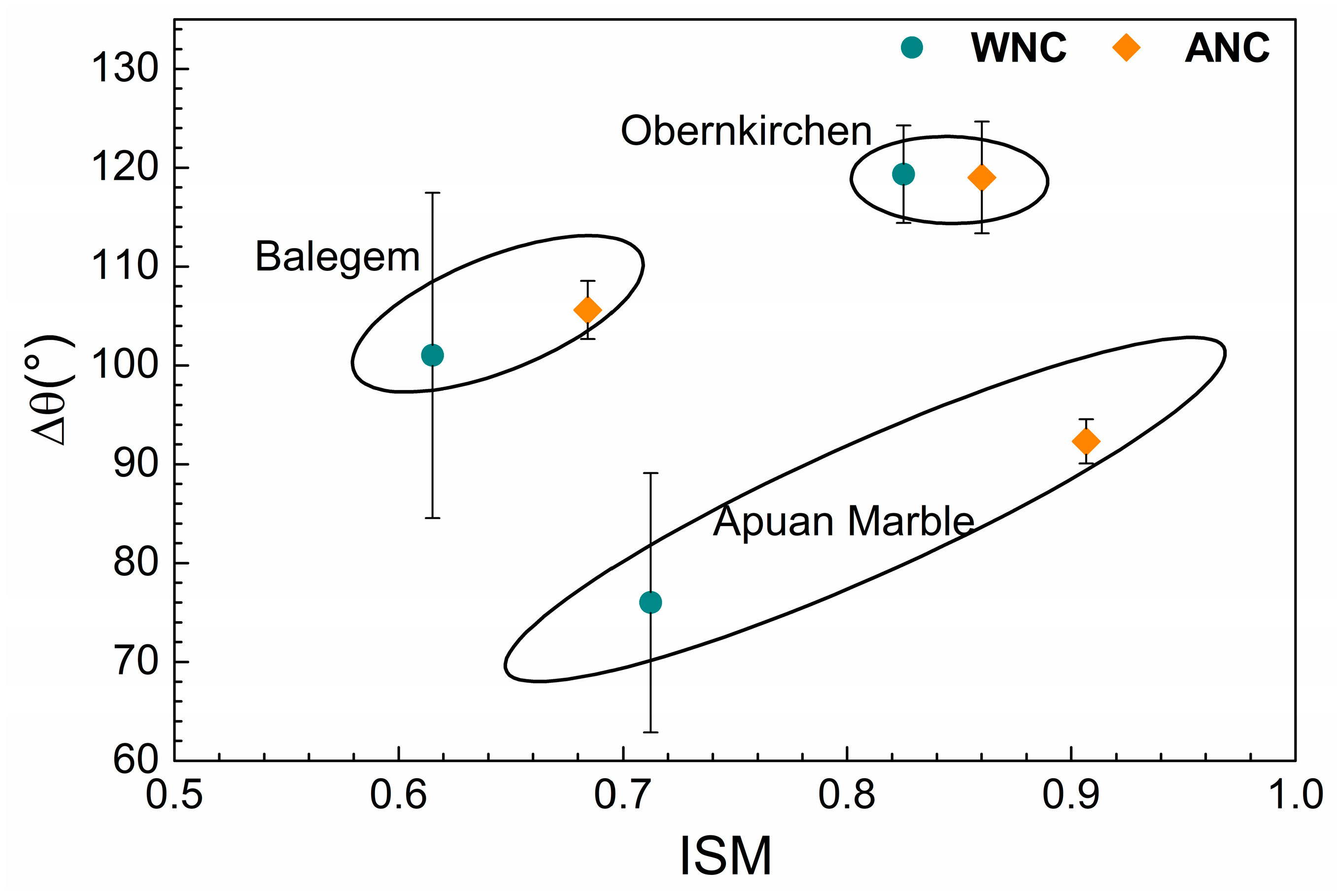 Applsci 08 01694 g006 Applsci 08 01694 g006