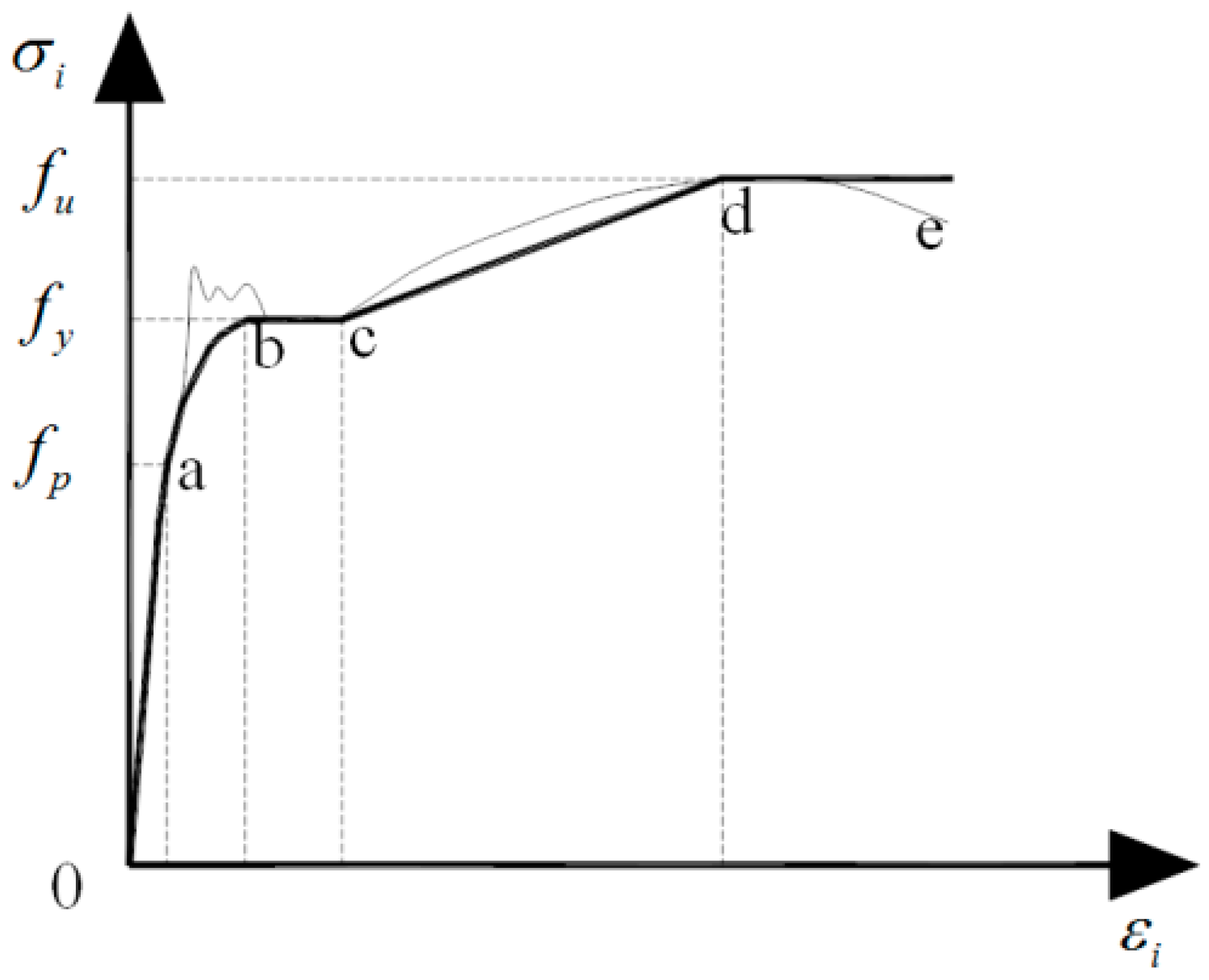 Applsci 08 01713 g001